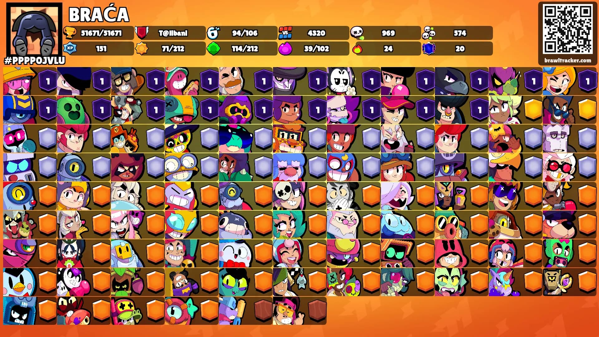 BRAĆA's Ranks