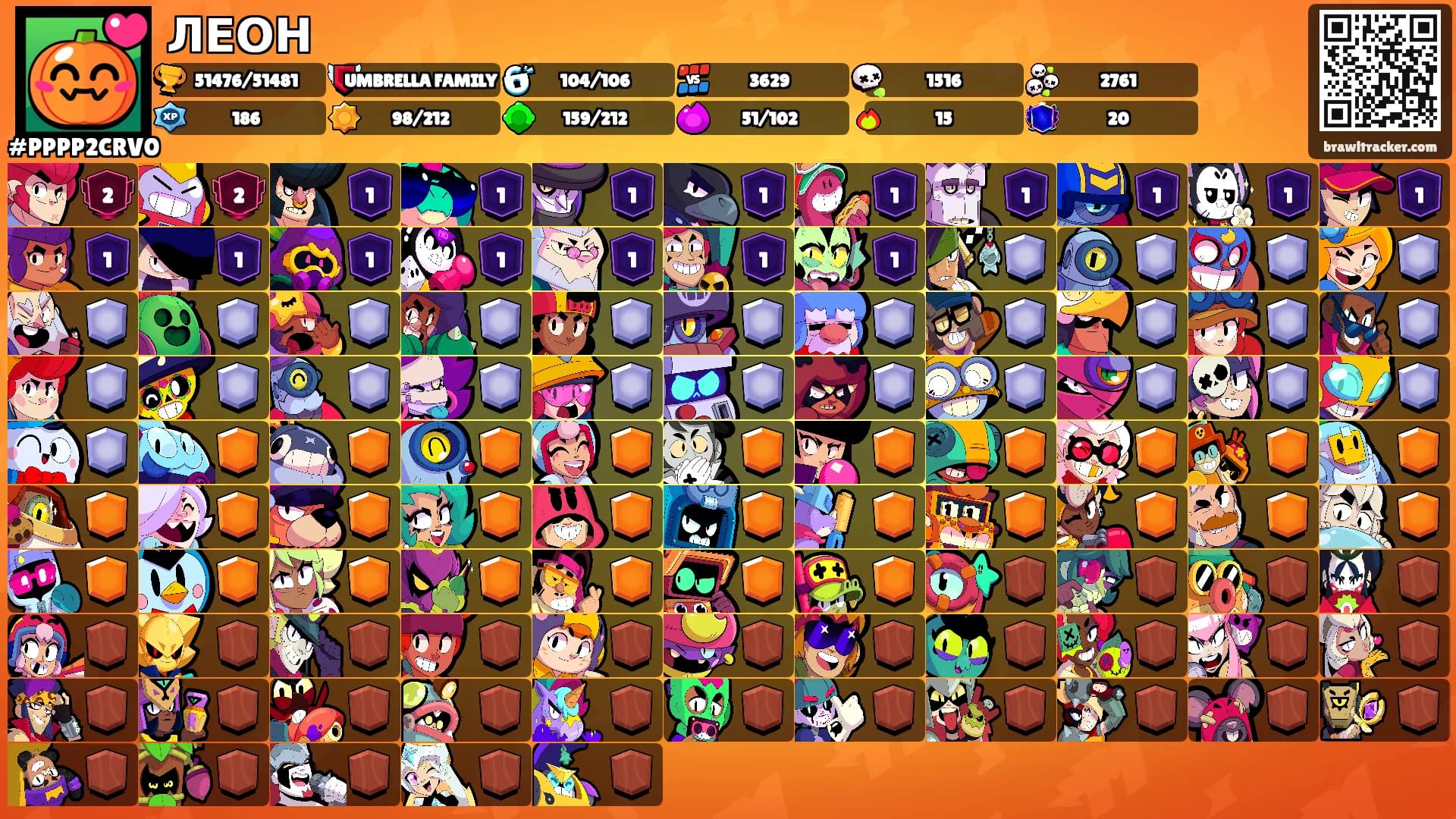 ЛЕОН's Ranks