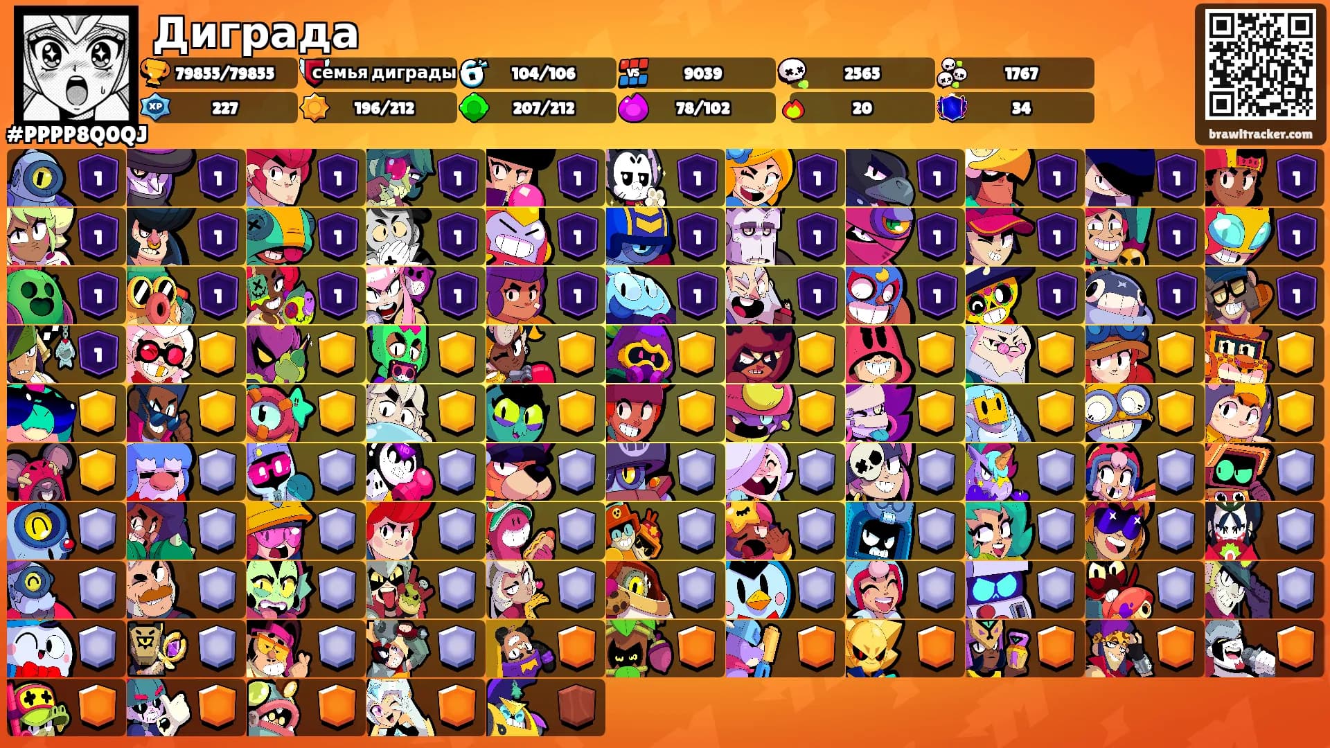 Диграда's Ranks