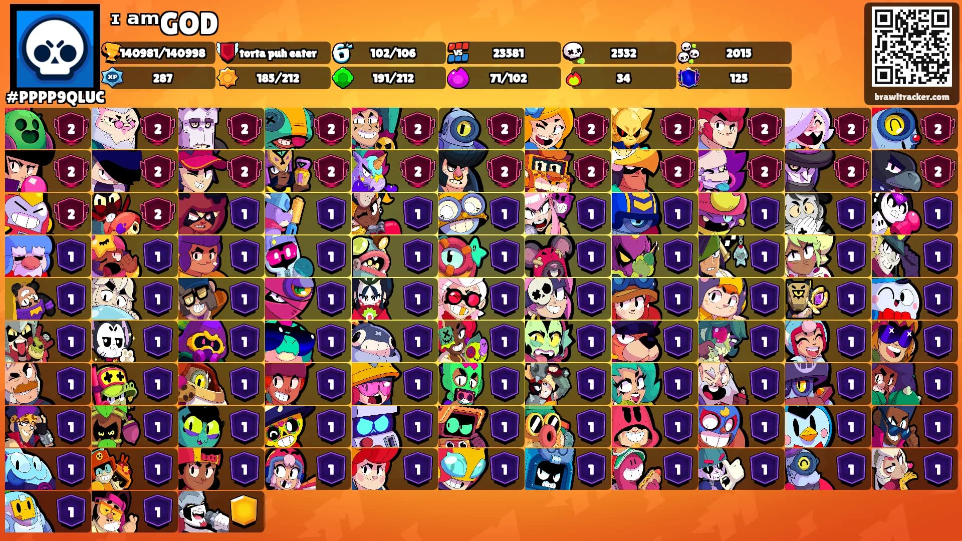 ᶦ ᵃᵐGOD's Ranks