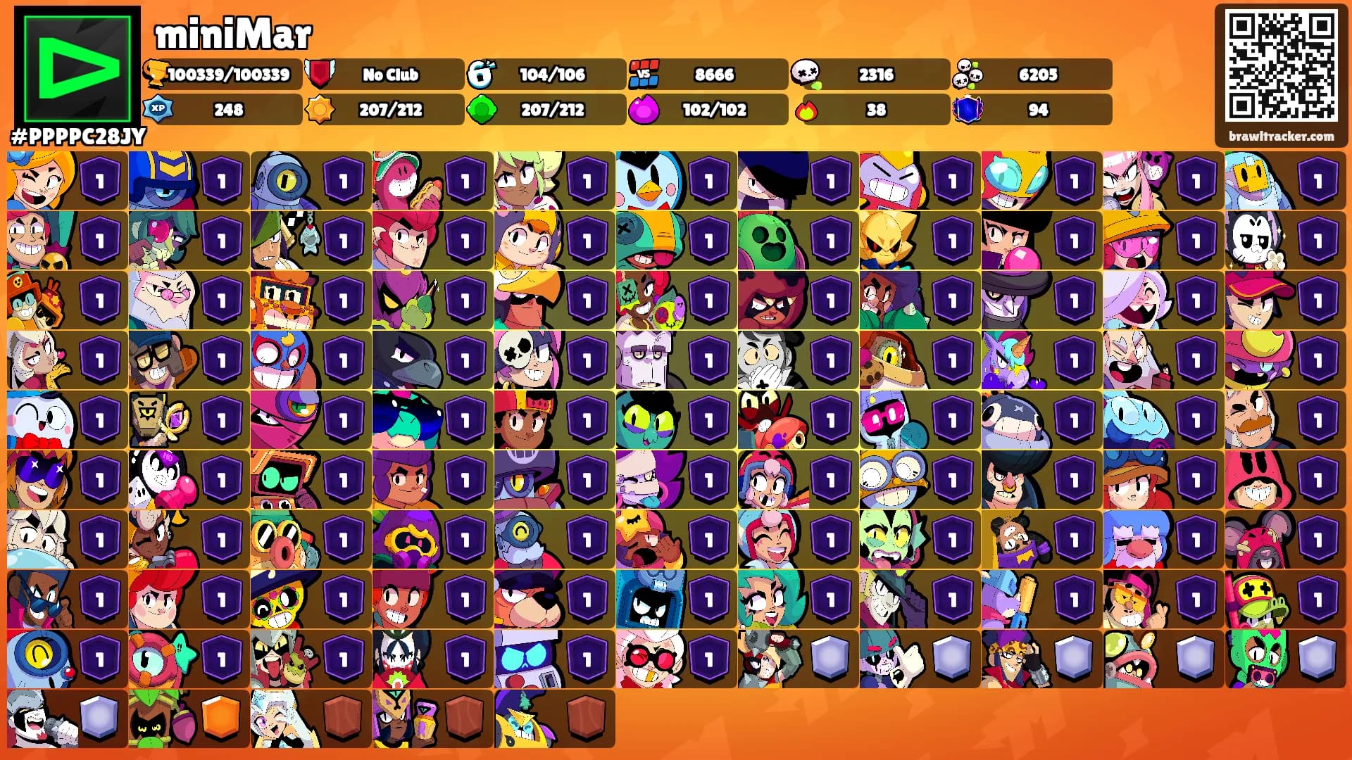 miniMar's Ranks