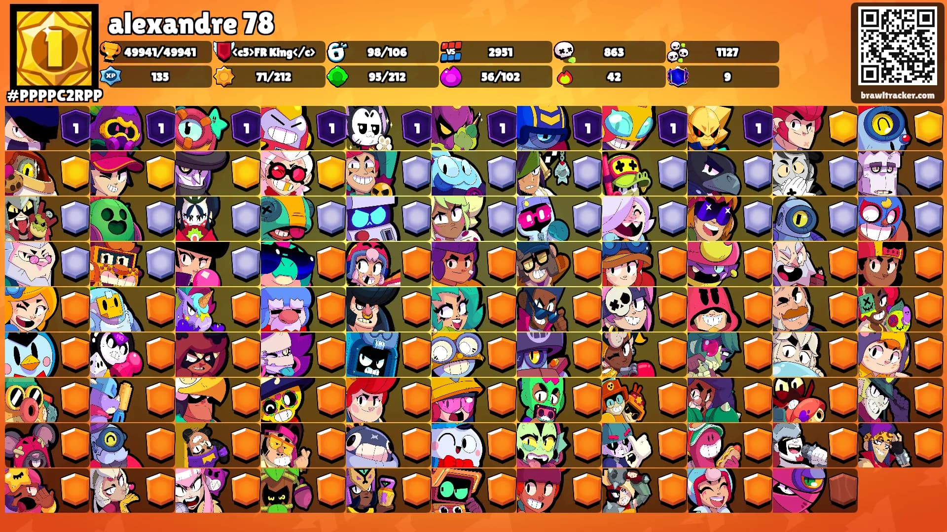 alexandre 78's Ranks