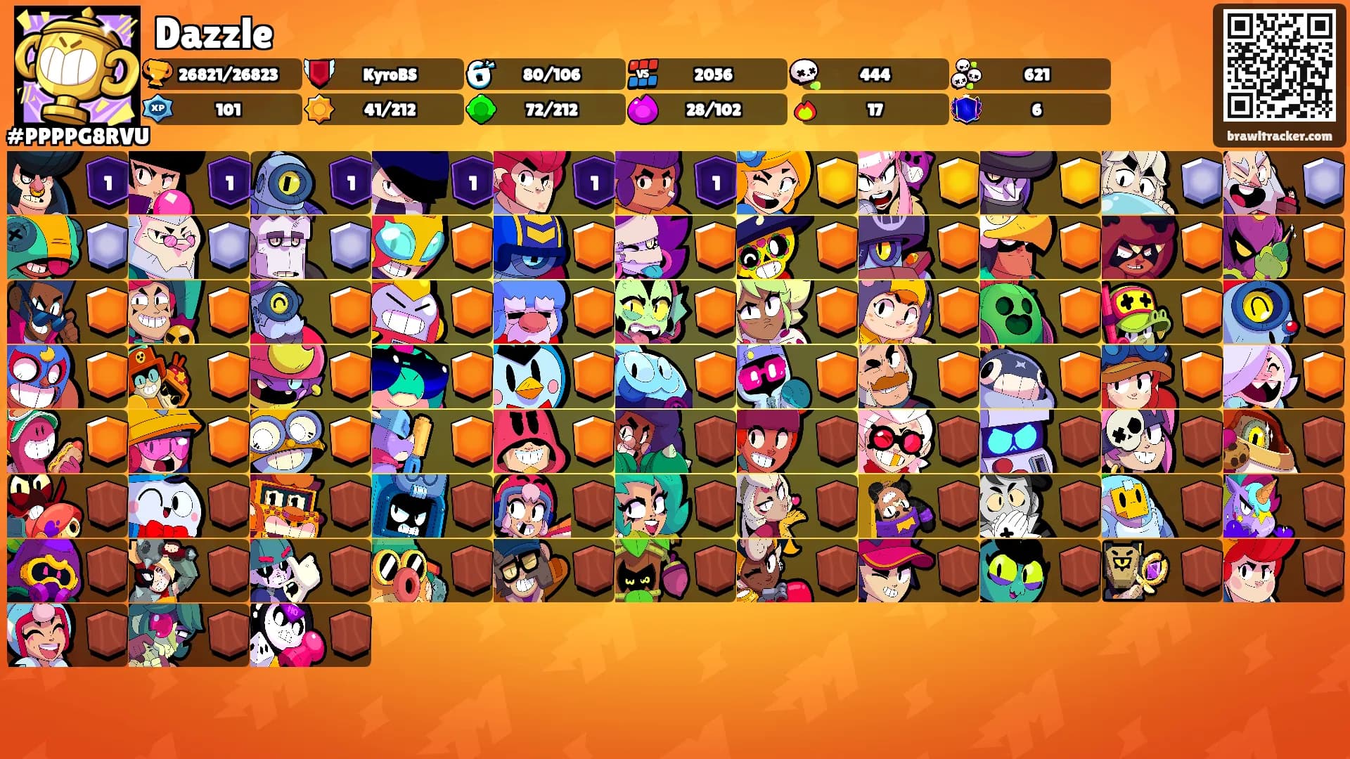 Dazzle's Ranks