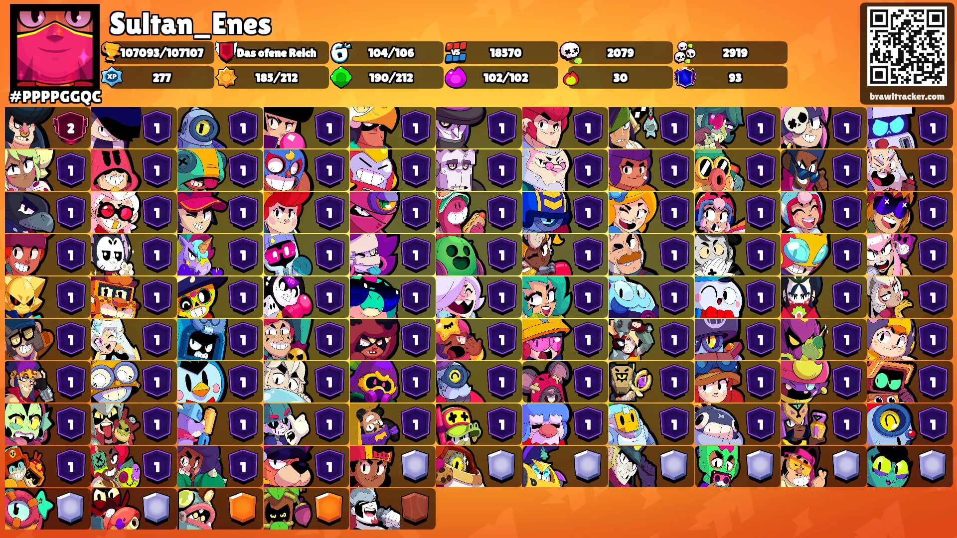Sultan_Enes's Ranks