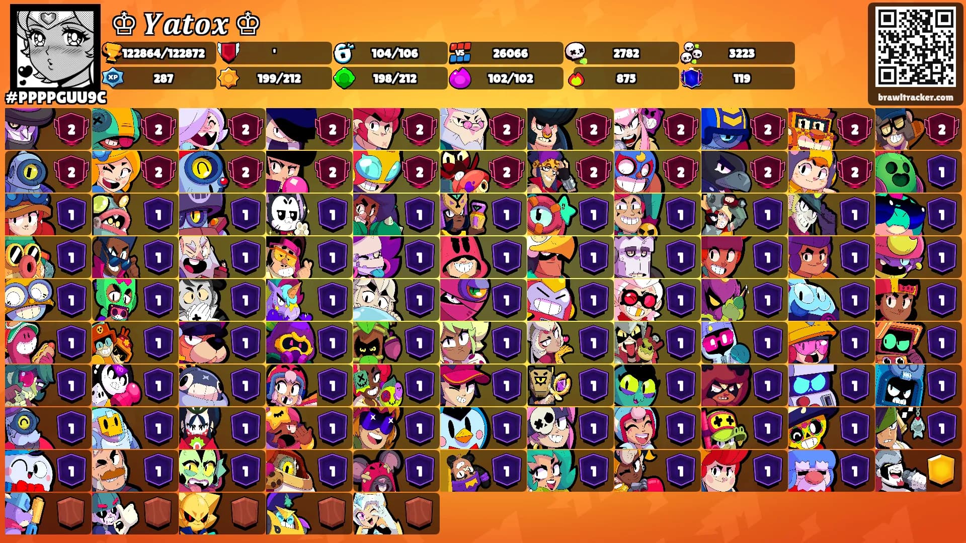 ♔ 𝒀𝒂𝒕𝒐𝒙 ♔'s Ranks