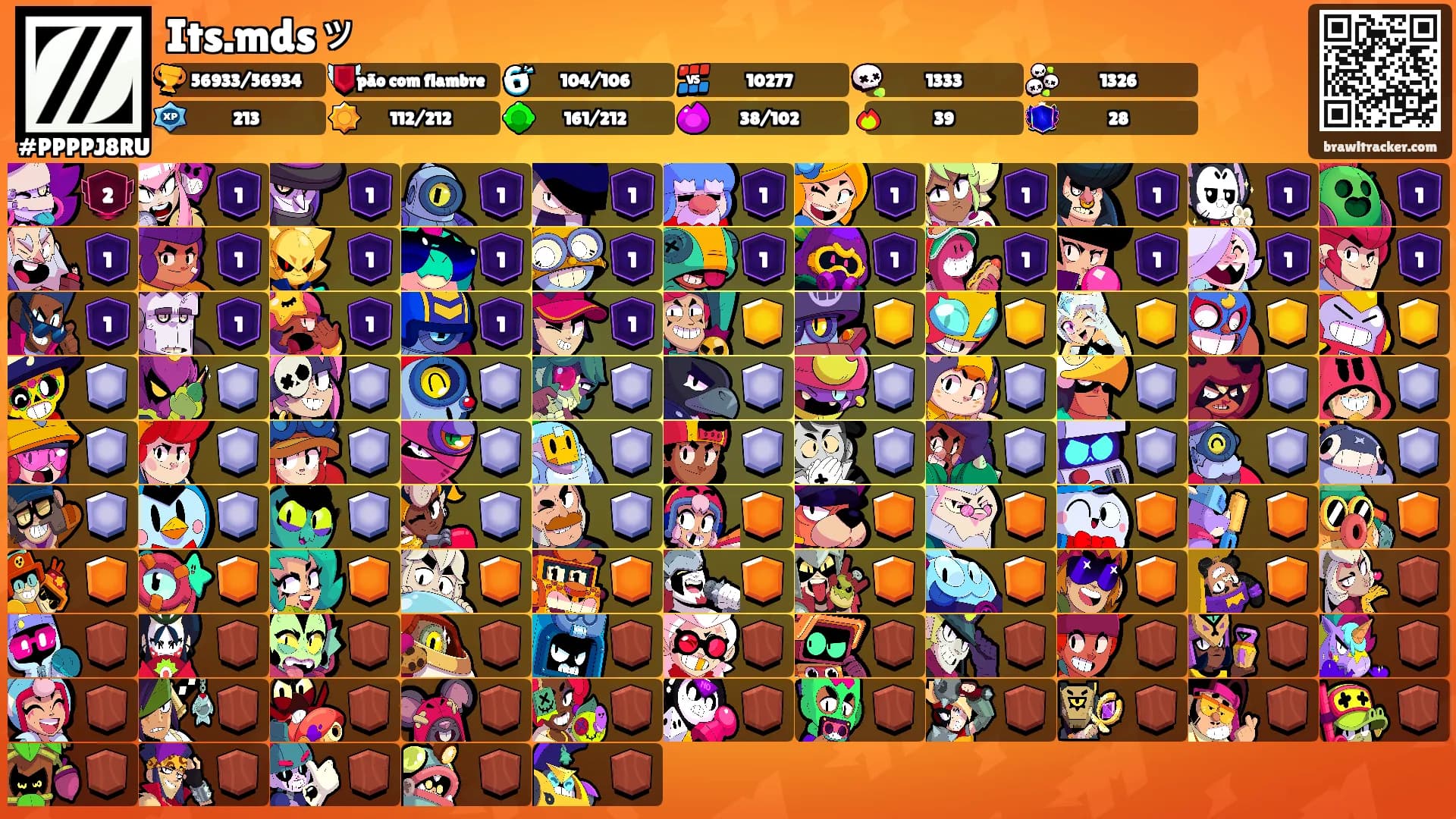 Its.mdsッ's Ranks