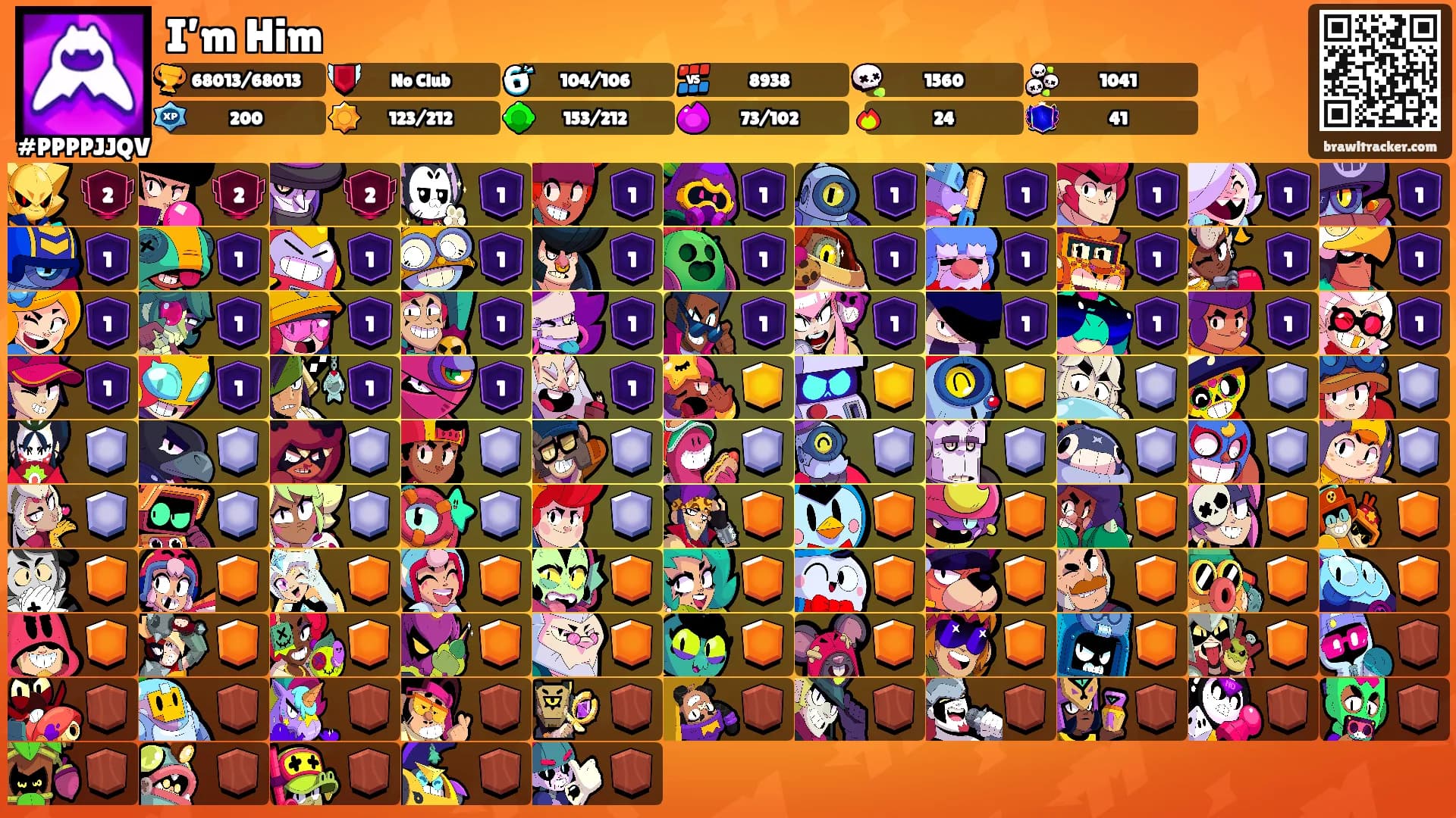 I’m Him's Ranks