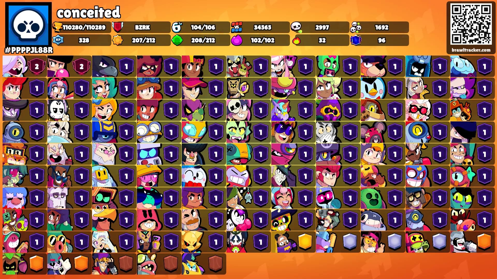 conceited's Ranks