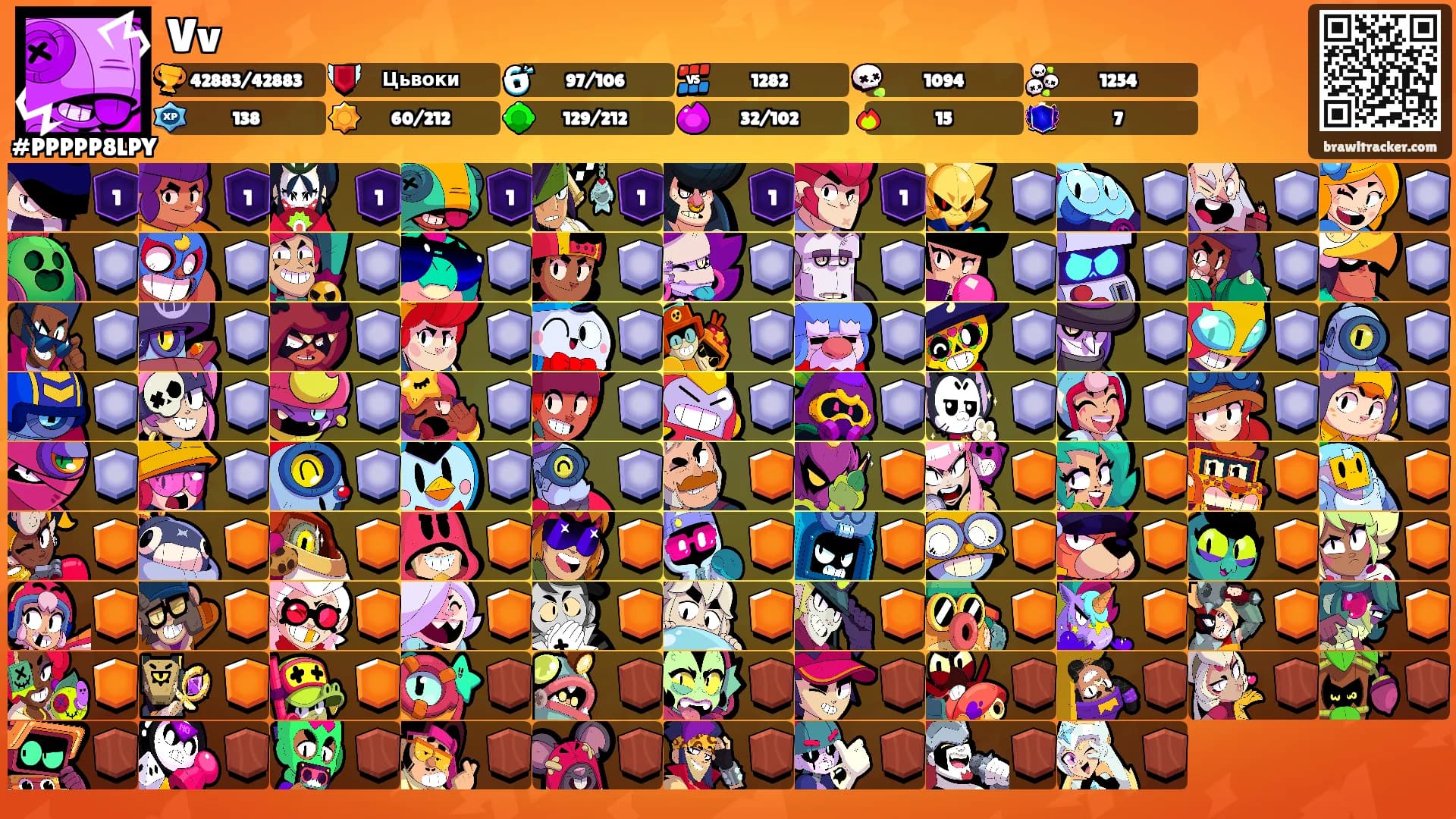 Vv's Ranks