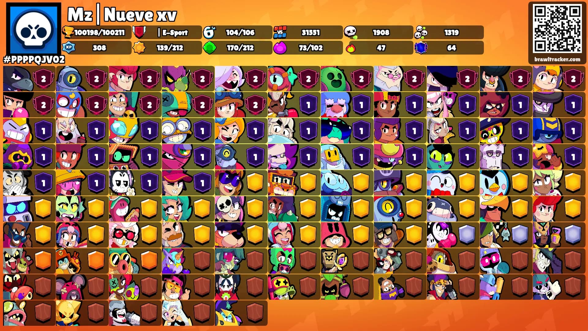 Mz|Nueve xv's Ranks