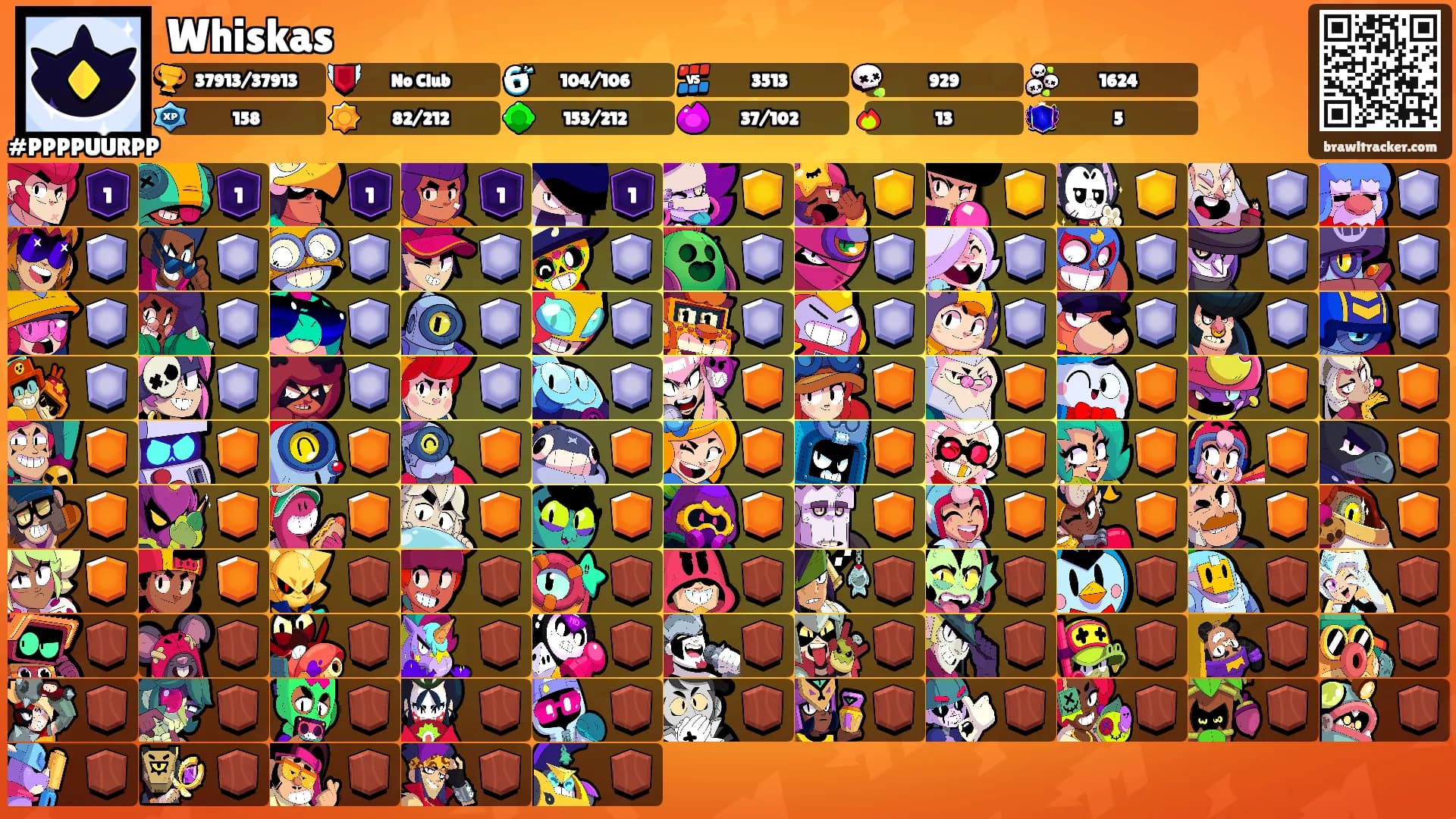 Whiskas's Ranks