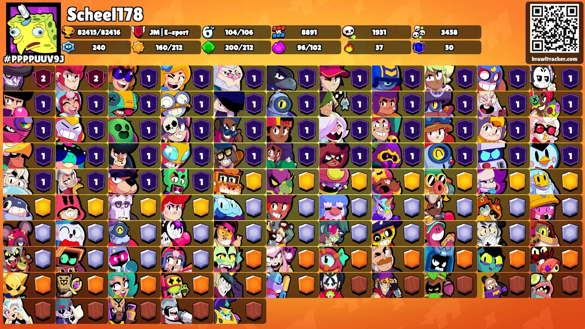 Scheel178's Ranks