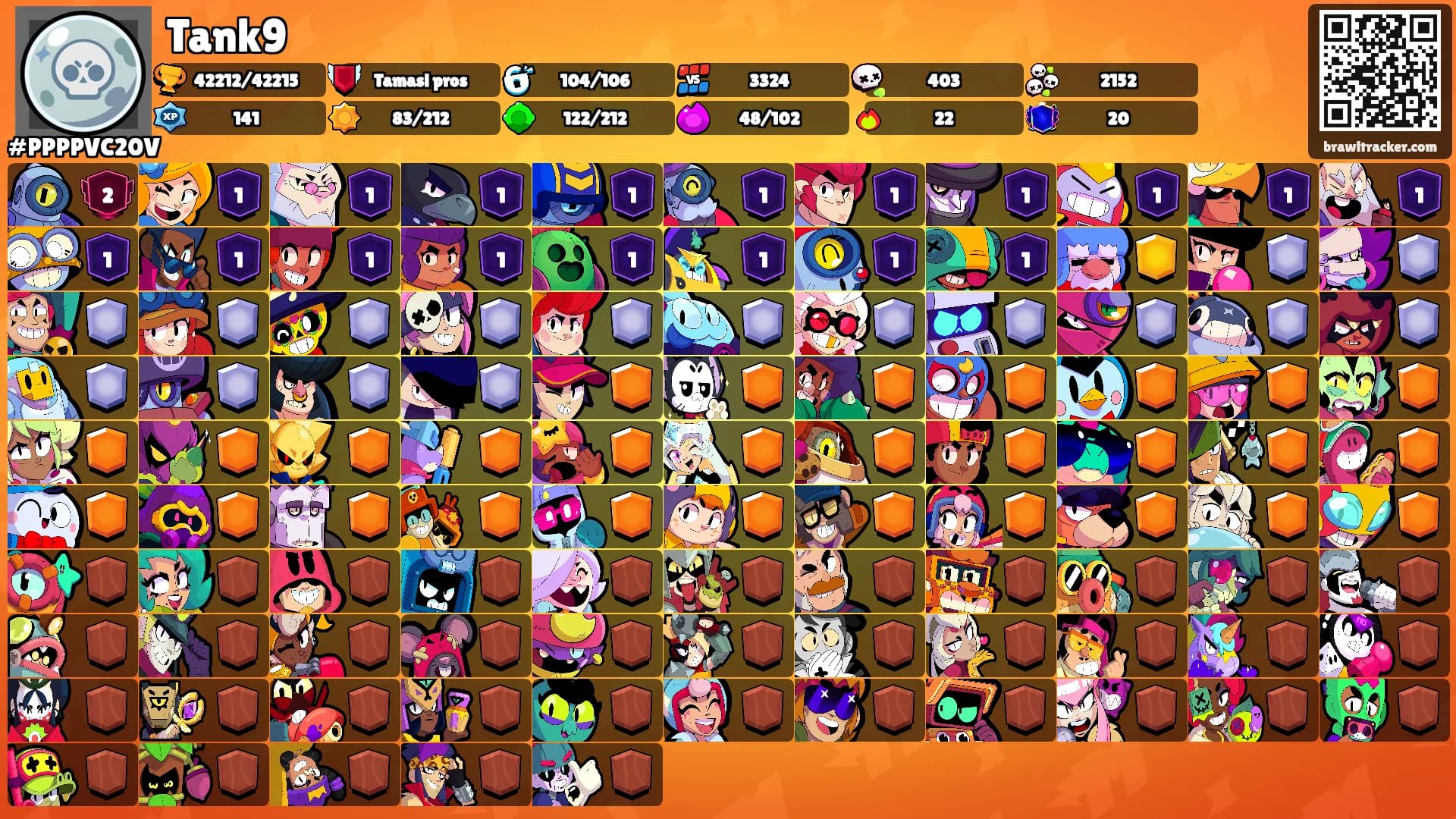 Tank9's Ranks