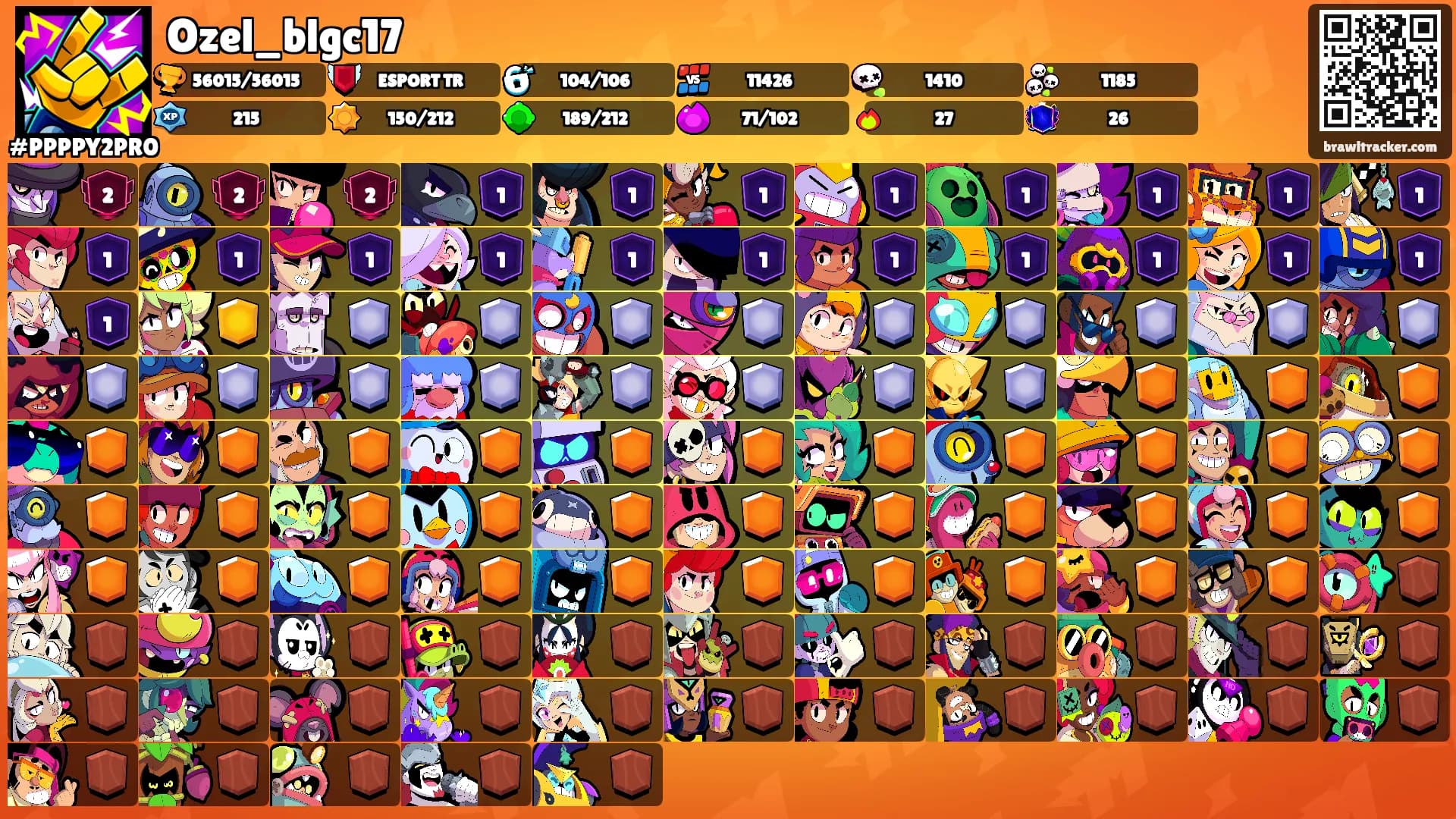 Ozel_blgc17's Ranks