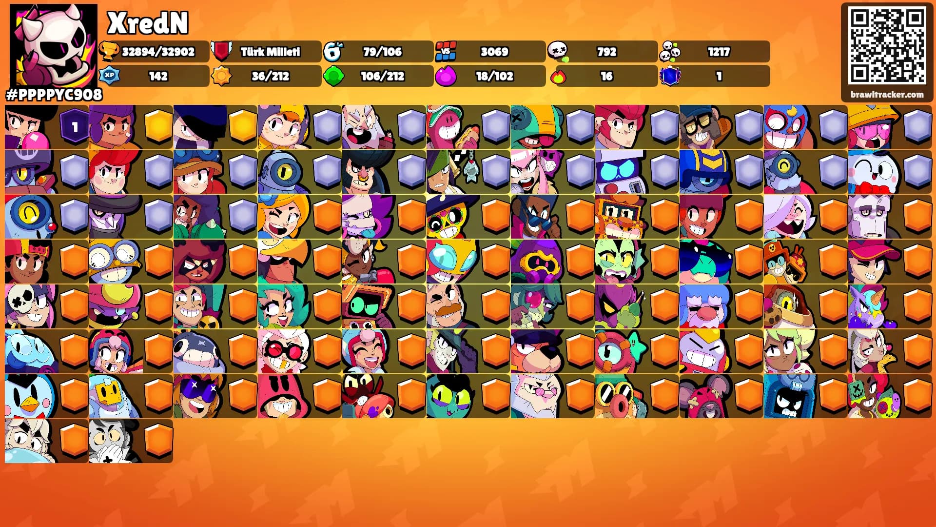 XredN's Ranks