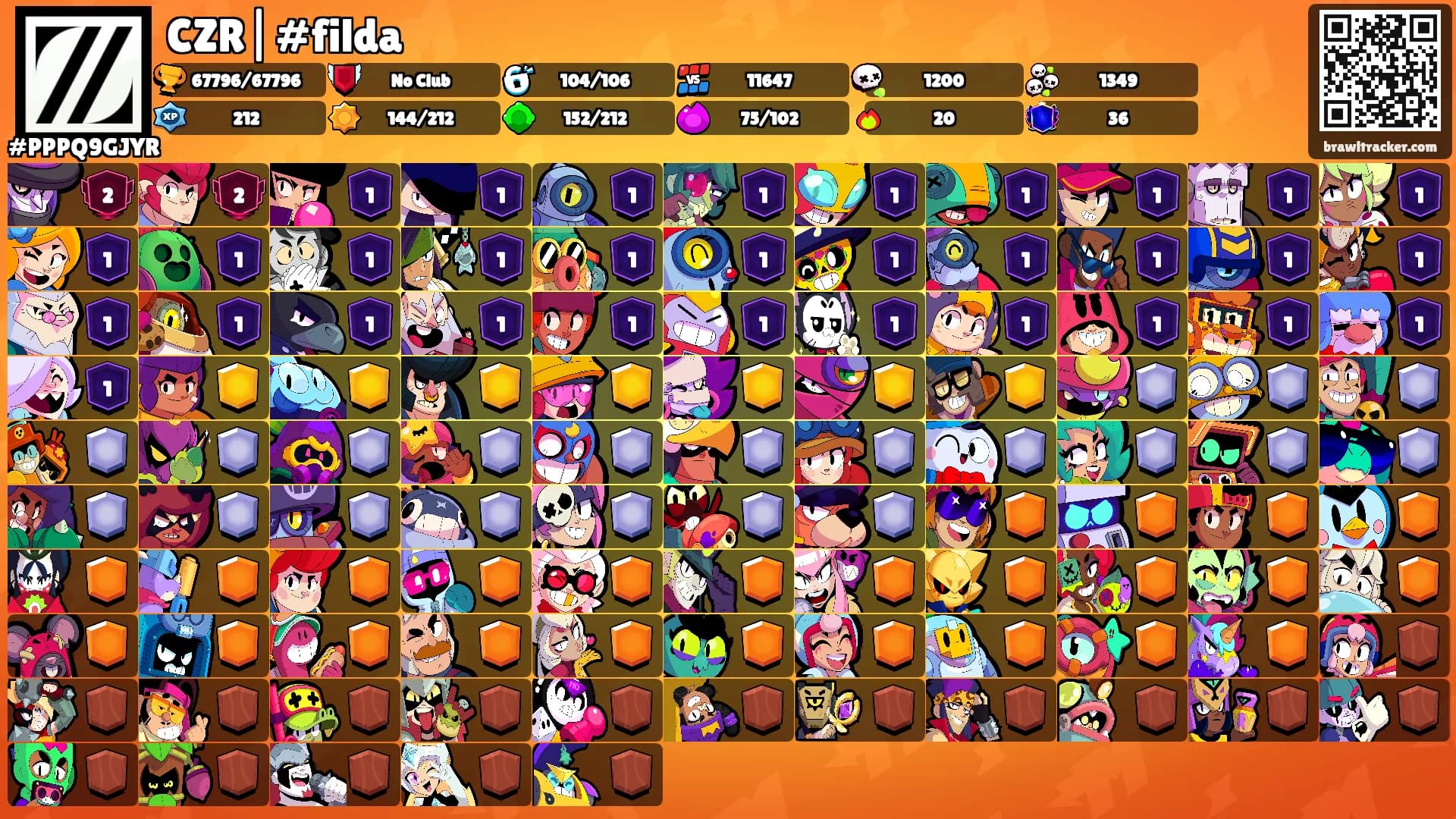 CZR|#filda's Ranks