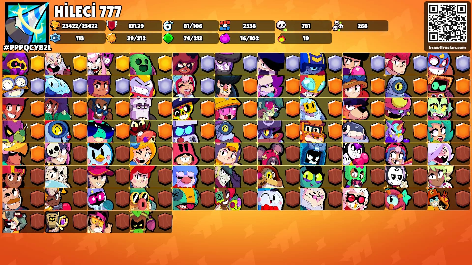 HİLECİ 777's Ranks
