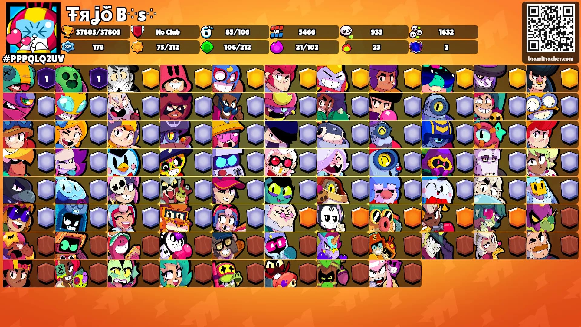 Ŧя ʝŏ̈ B༶s༶'s Ranks