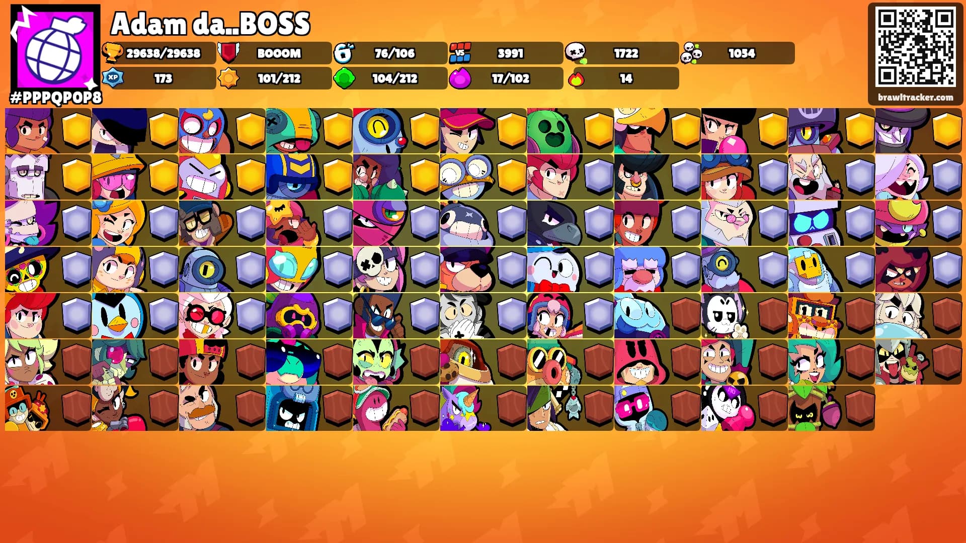 Adam da..BOSS's Ranks