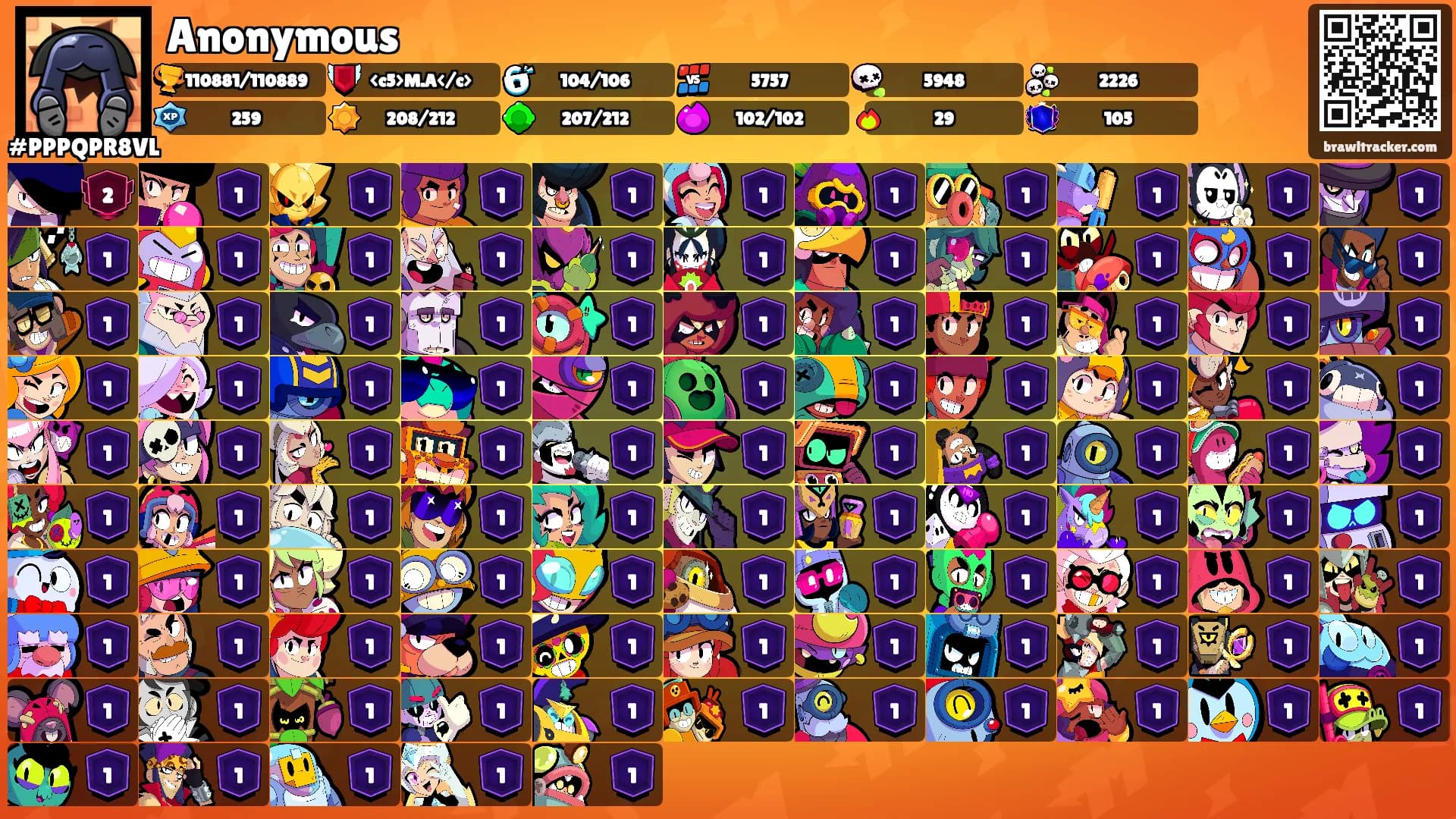 Anonymous's Ranks