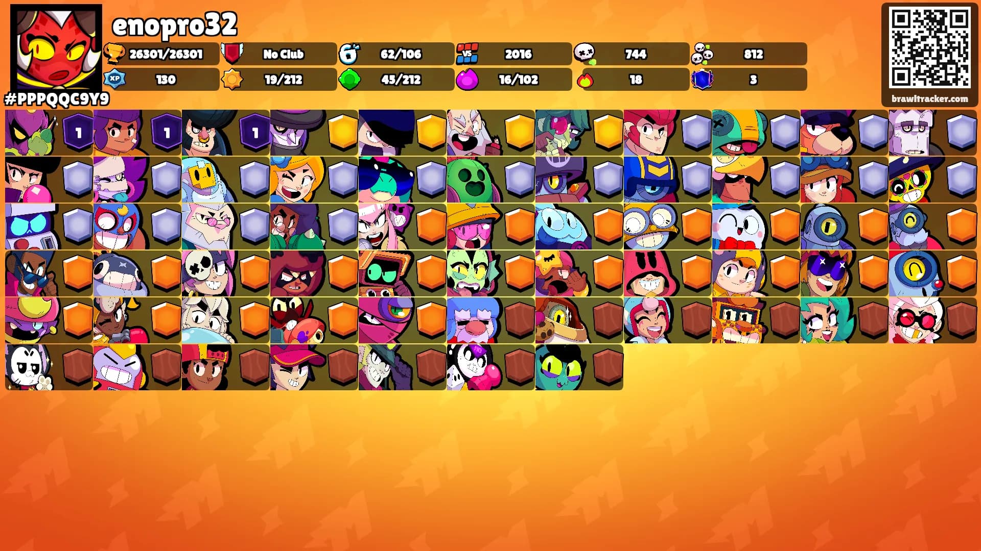 enopro32's Ranks