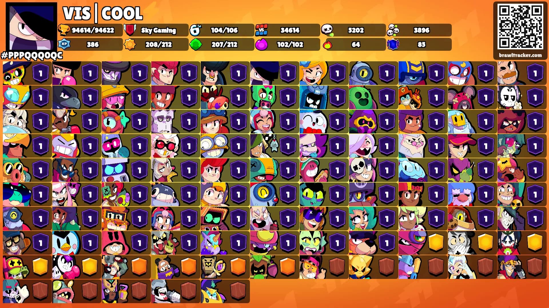 VIS|COOL⚡'s Ranks
