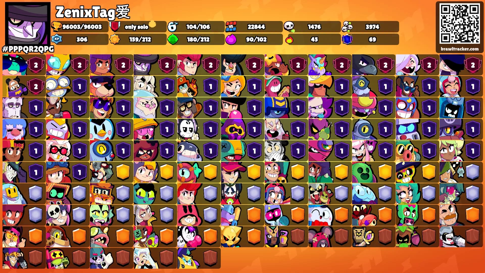 ZenixTag爱's Ranks