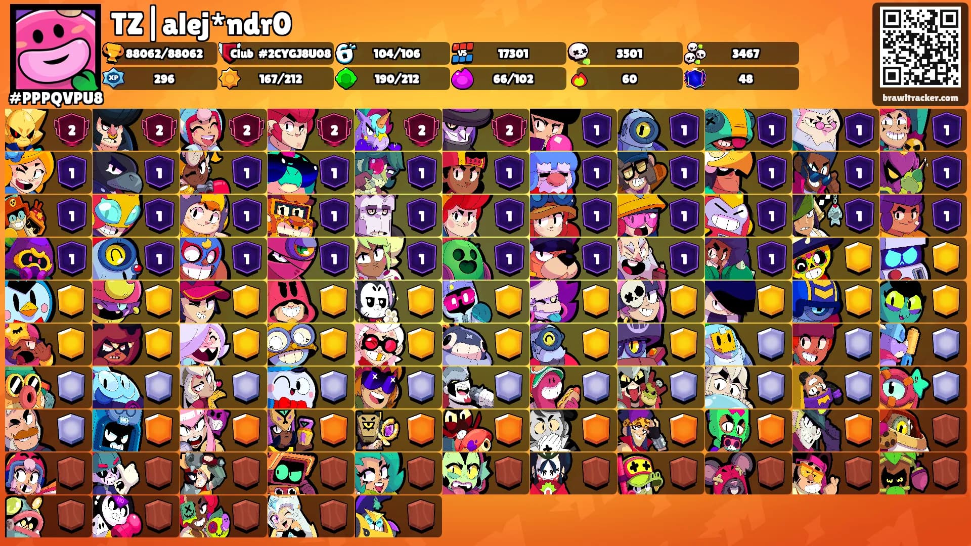 TZ|alej*ndr0's Ranks