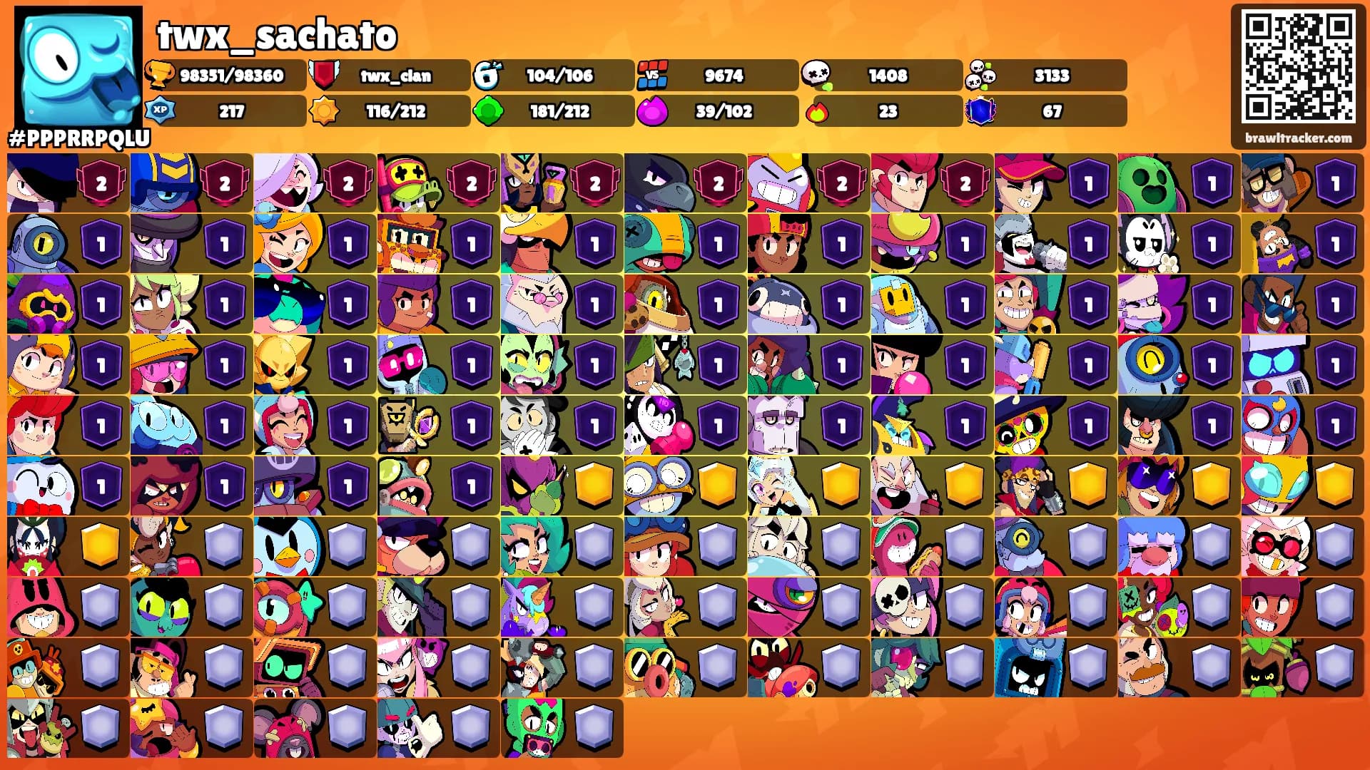 twx_sachato's Ranks