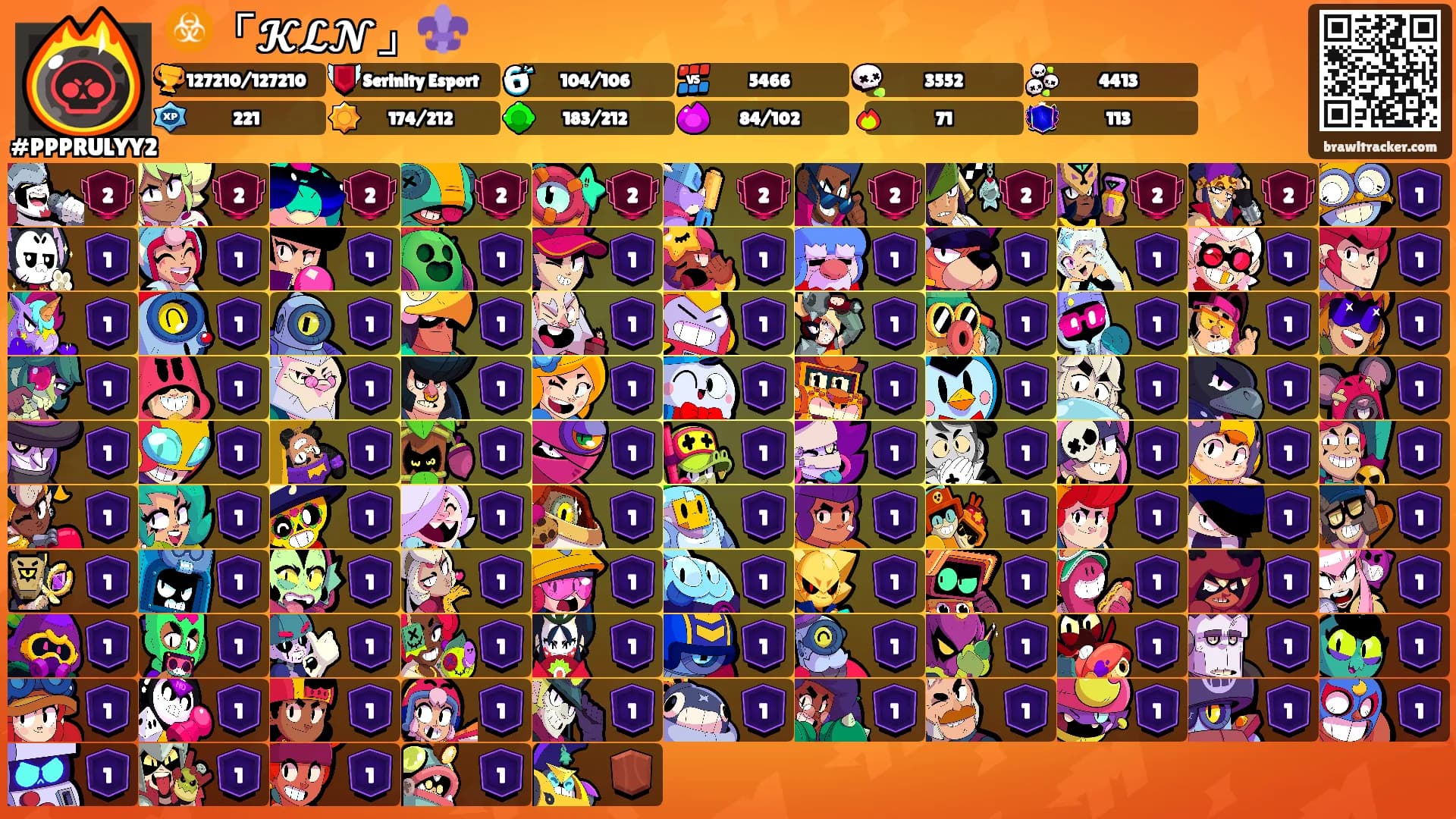 ☣️「𝓚𝓛𝓝」⚜️'s Ranks