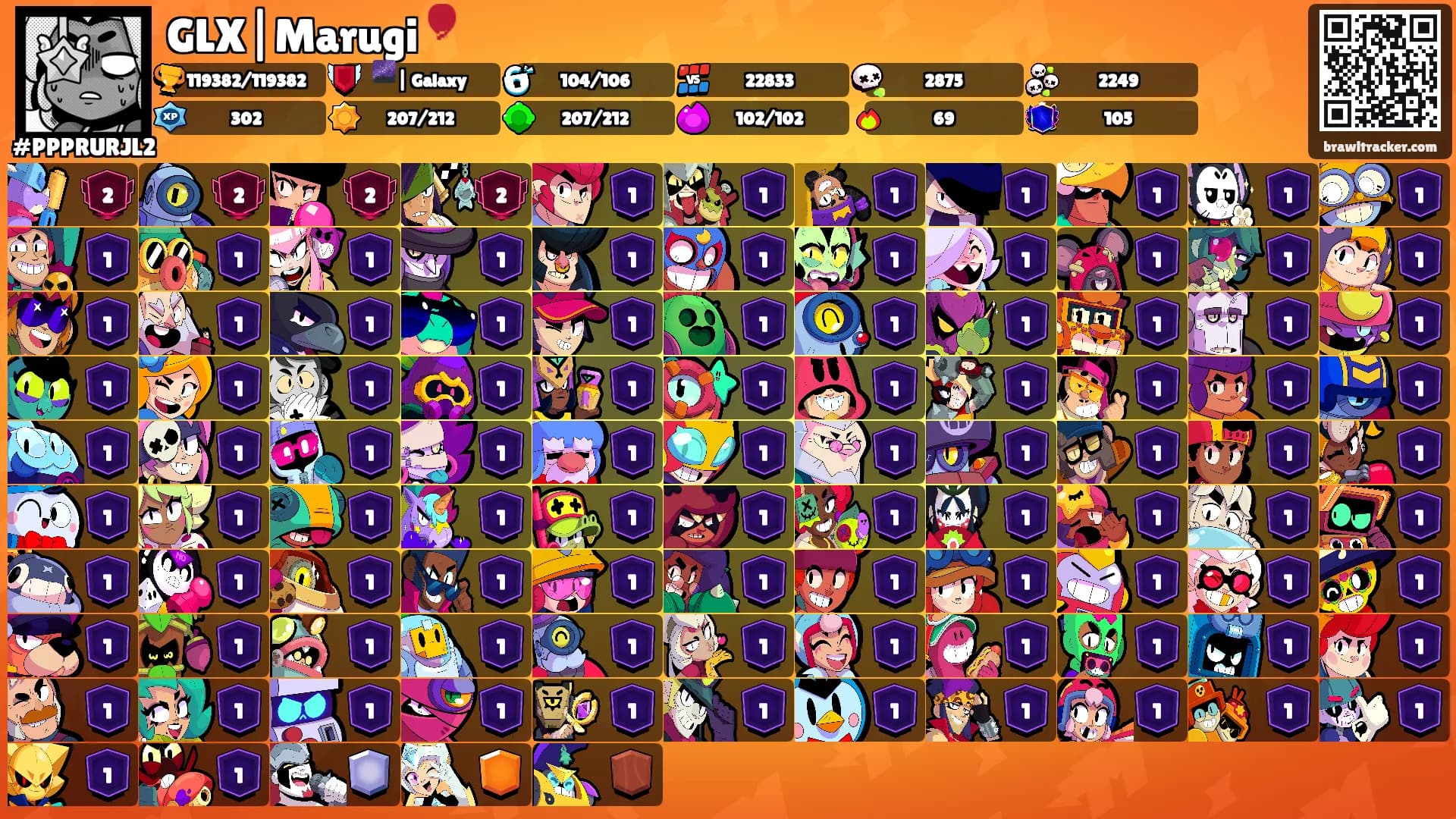 GLX|Marugi🎈's Ranks