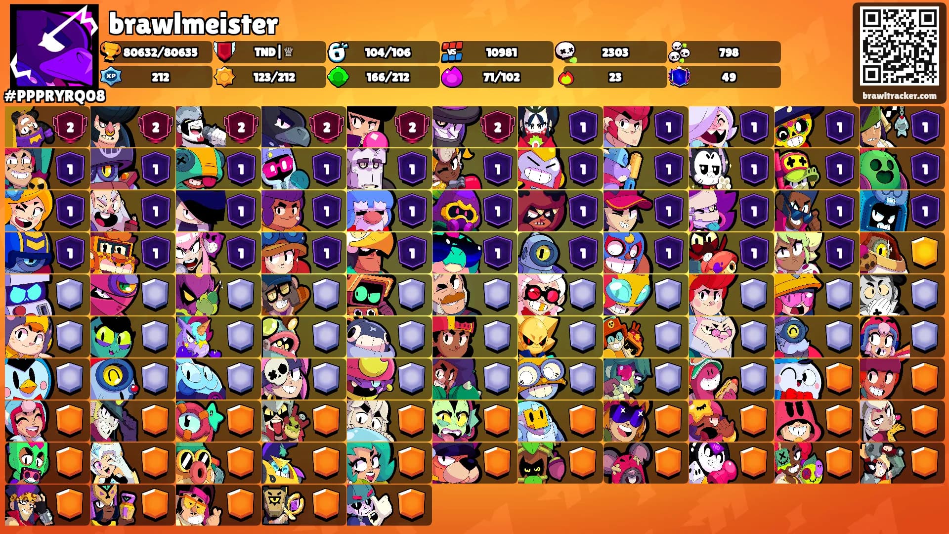 brawlmeister's Ranks