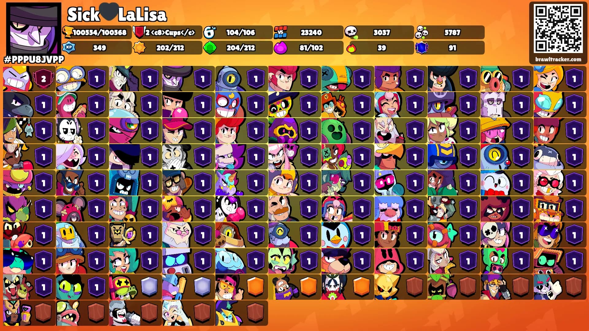 Sick🖤LaLisa's Ranks