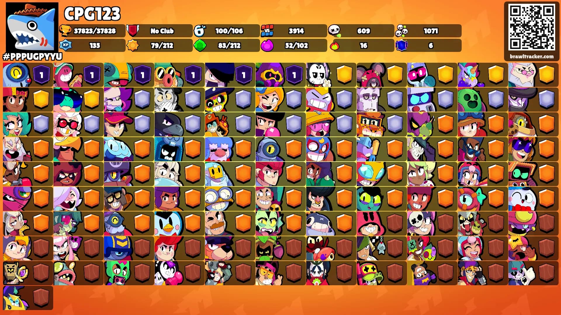 CPG123's Ranks