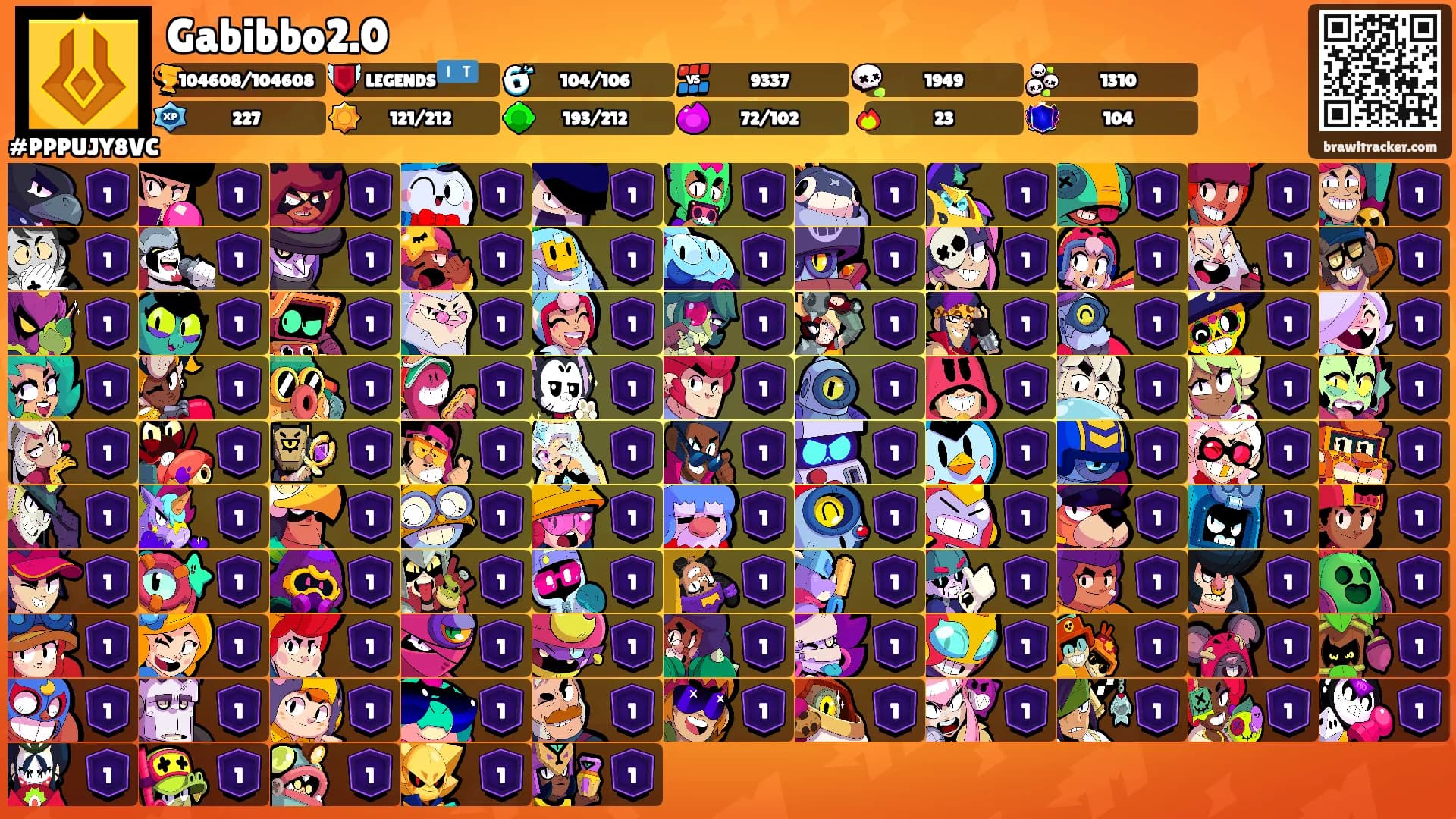 Gabibbo2.0's Ranks