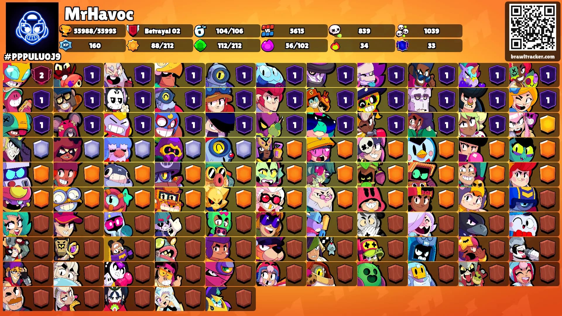 MrHavoc's Ranks