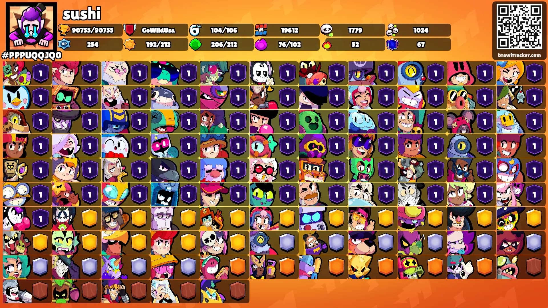 sushi's Ranks