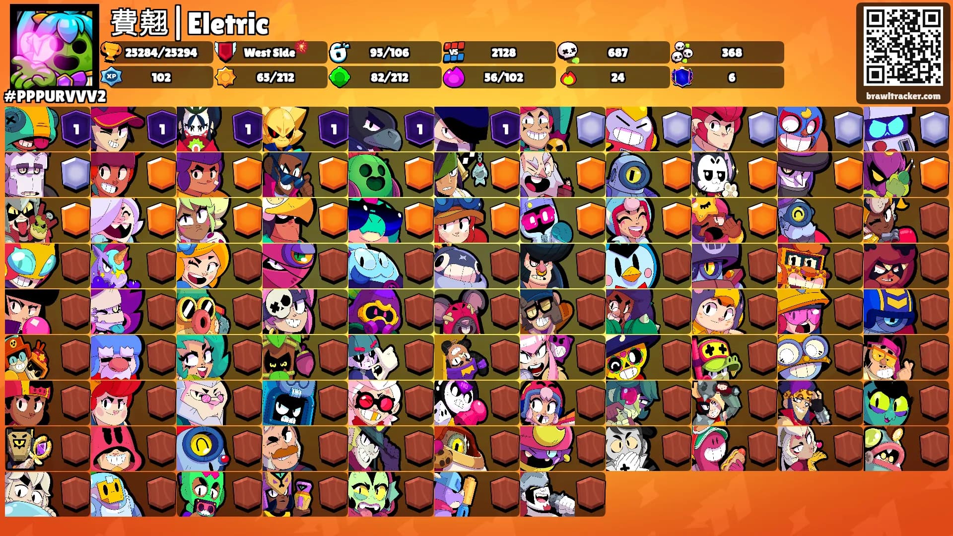 費翹|Eletric⚡️'s Ranks