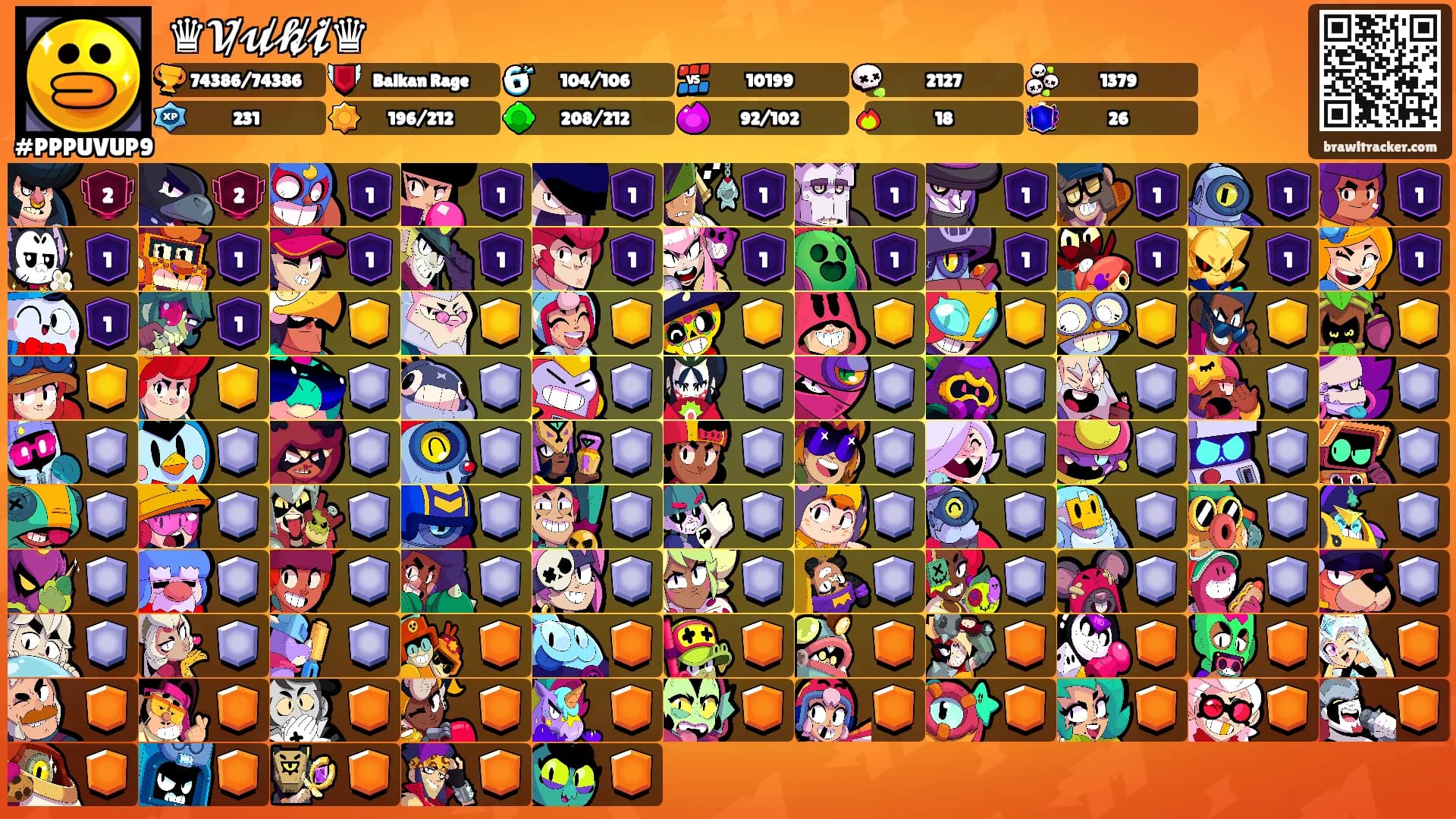 ♛𝓥̸𝓾̸𝓴̸𝓲̸♛'s Ranks
