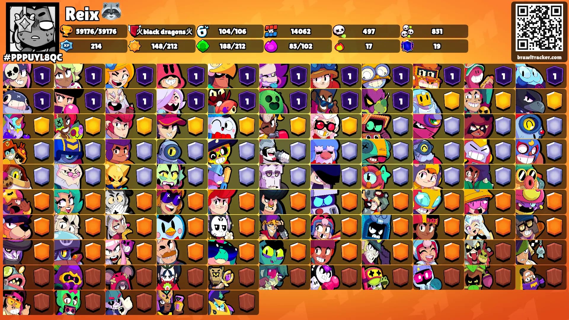 Reix 🦝's Ranks