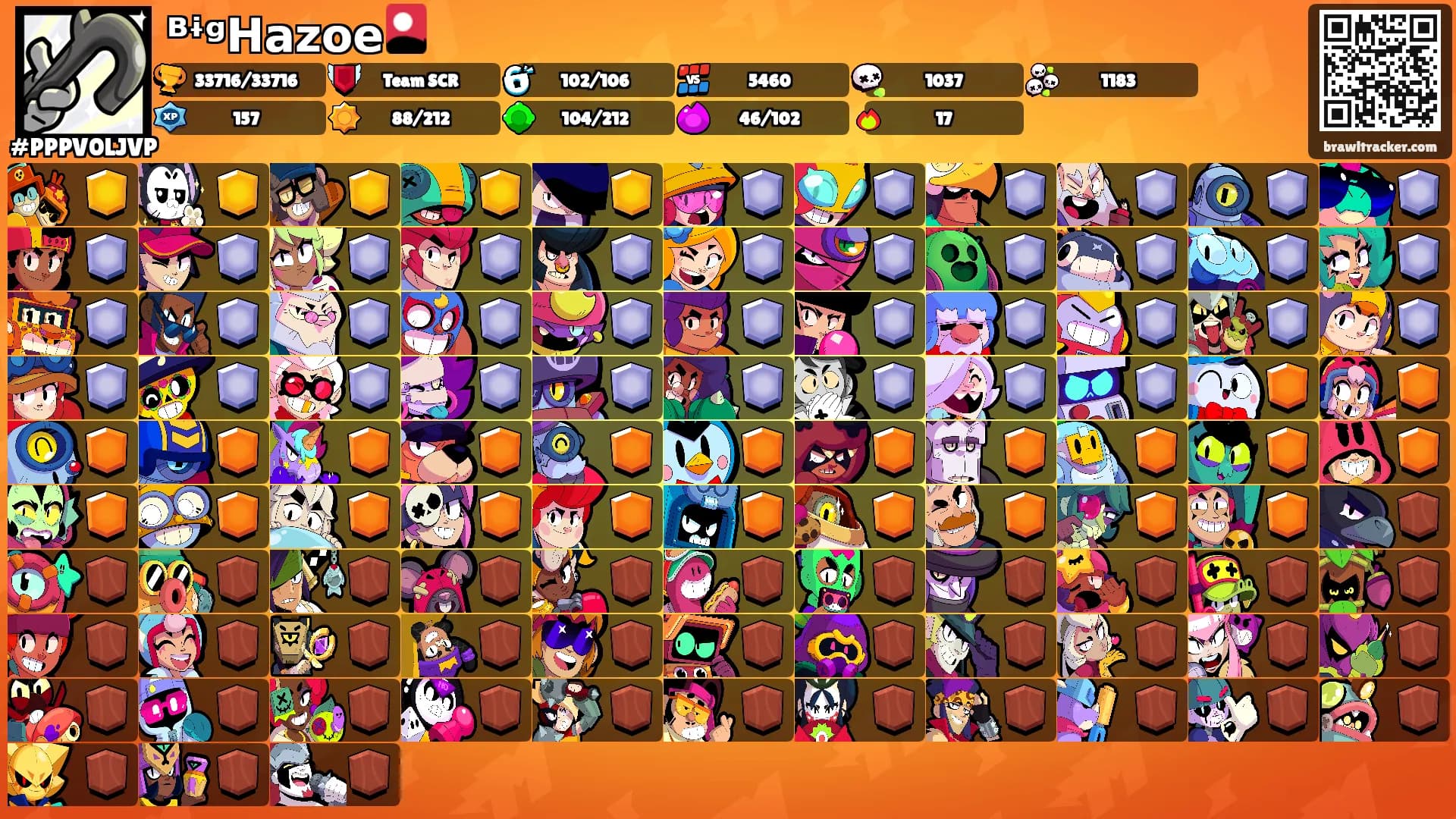 ᴮᶤᵍ𝗛𝗮𝘇𝗼𝗲🎴's Ranks