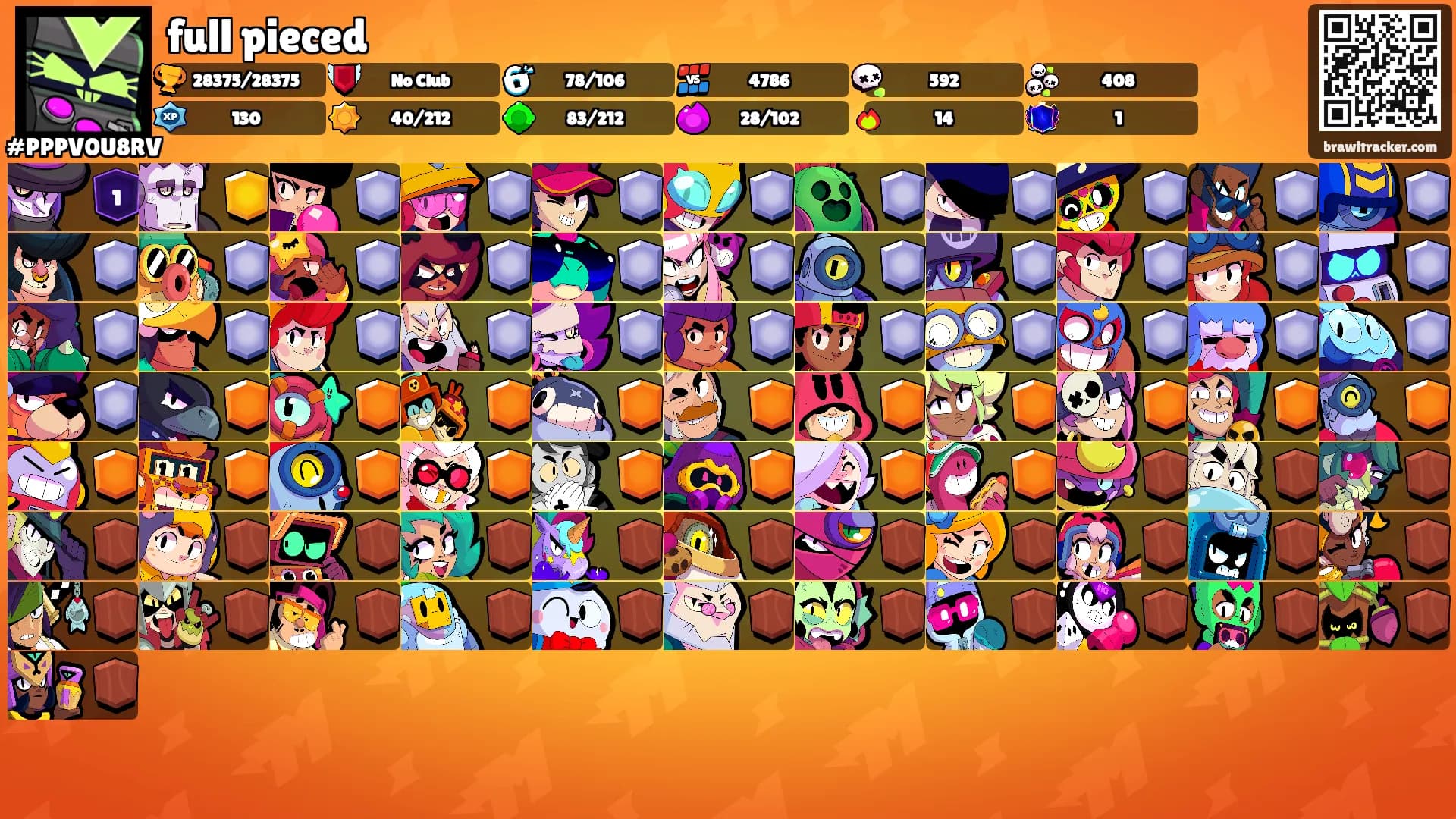full pieced's Ranks