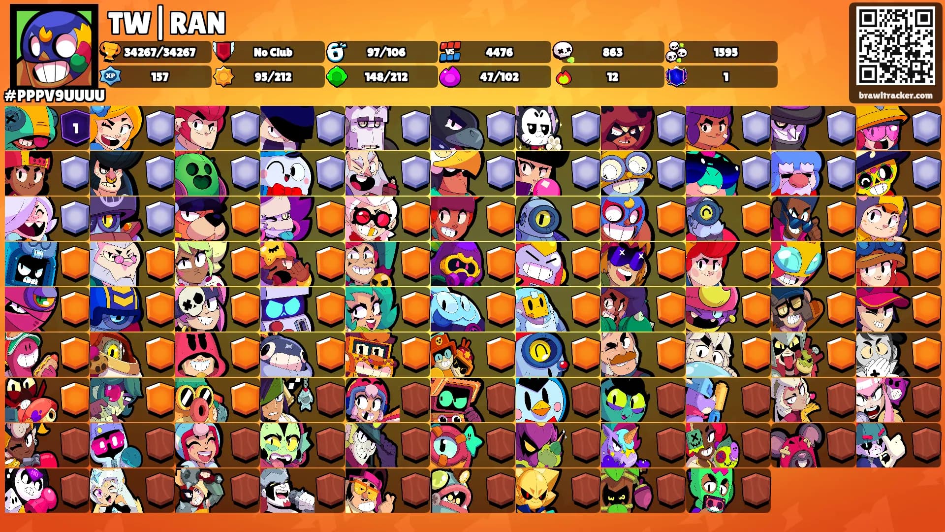 TW|RAN's Ranks