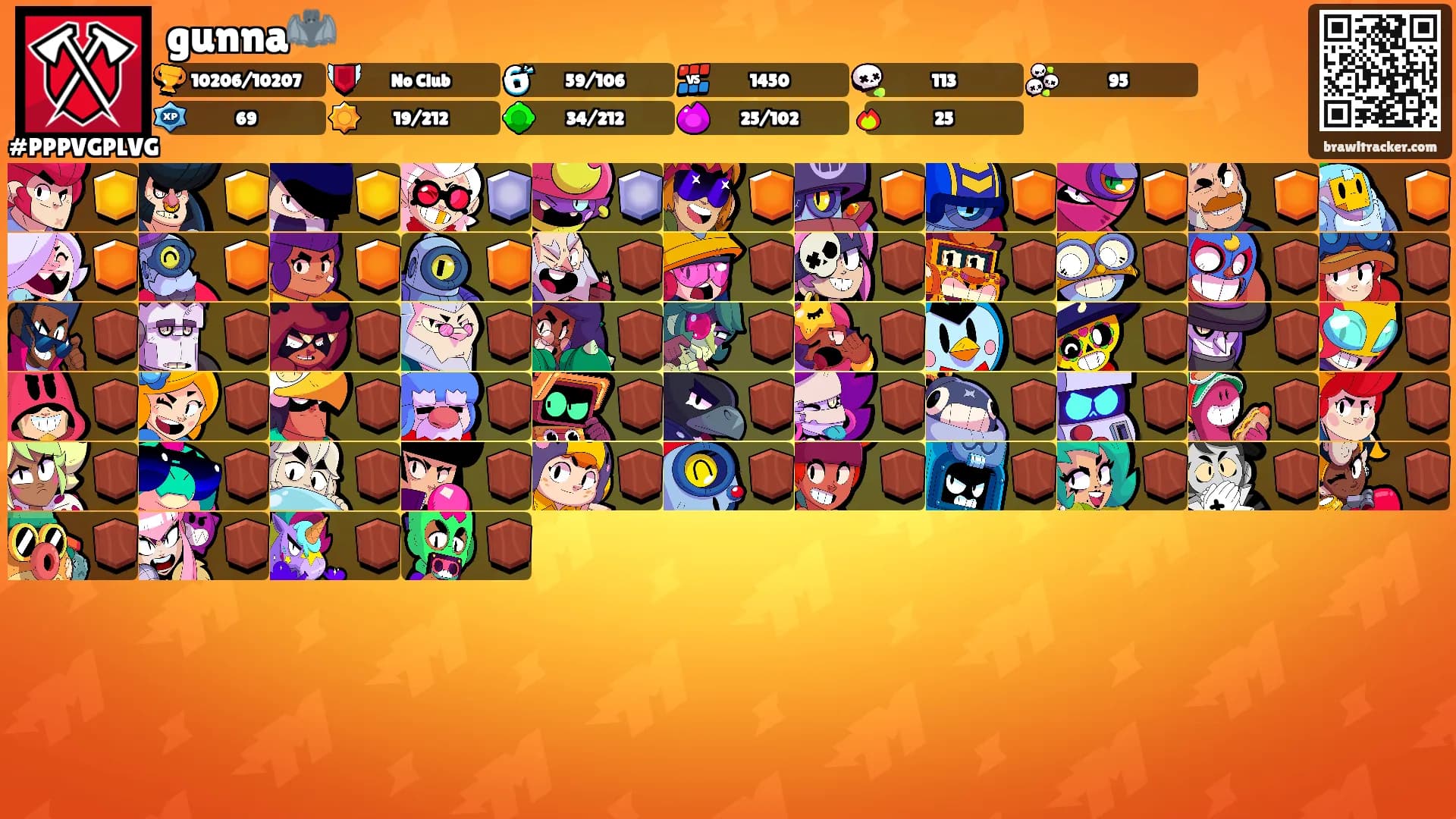 gunna🦇's Ranks