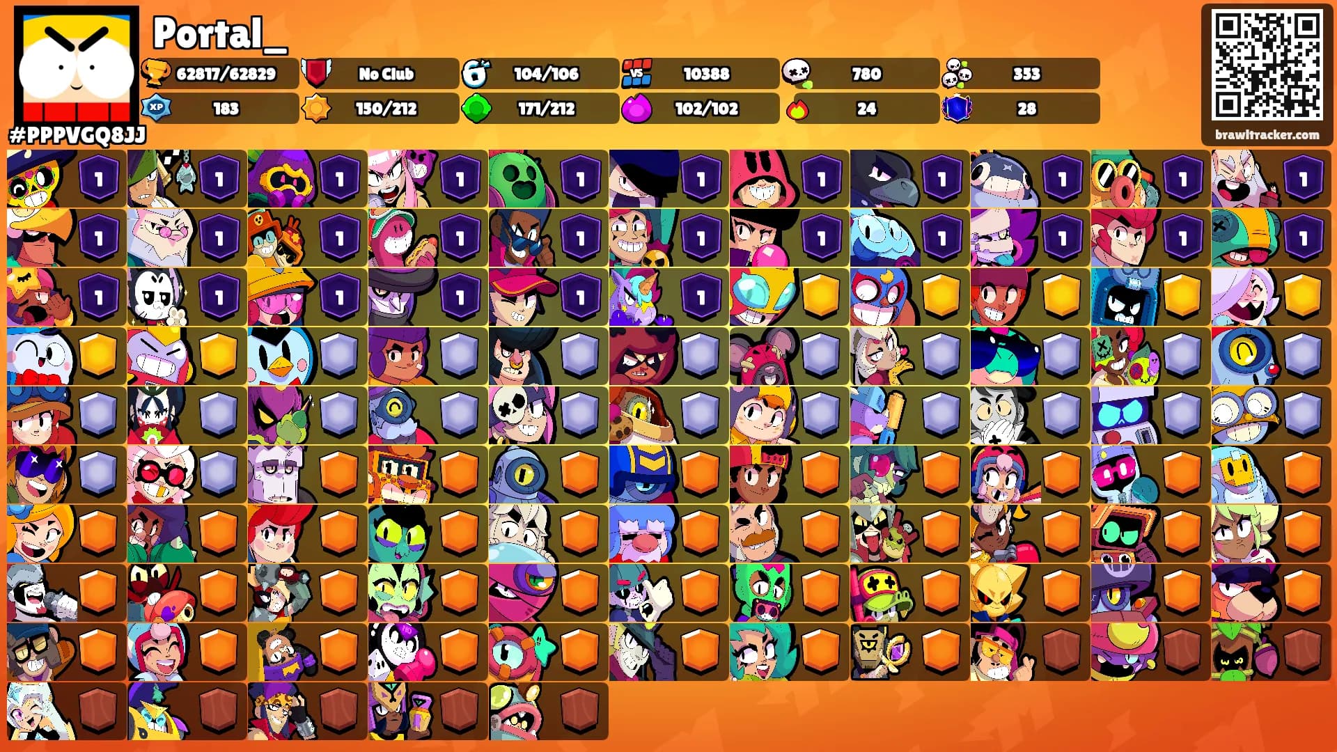 Portal_'s Ranks