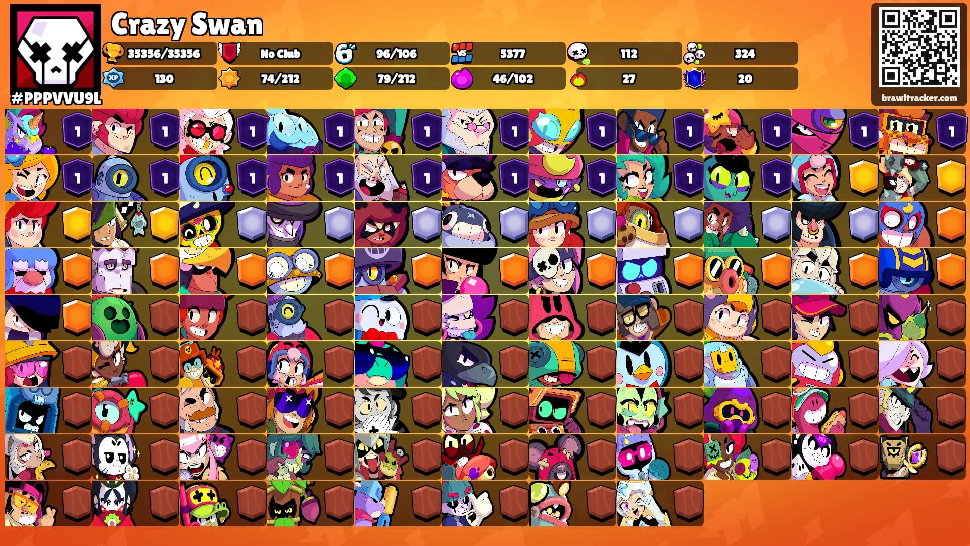 Crazy Swan's Ranks