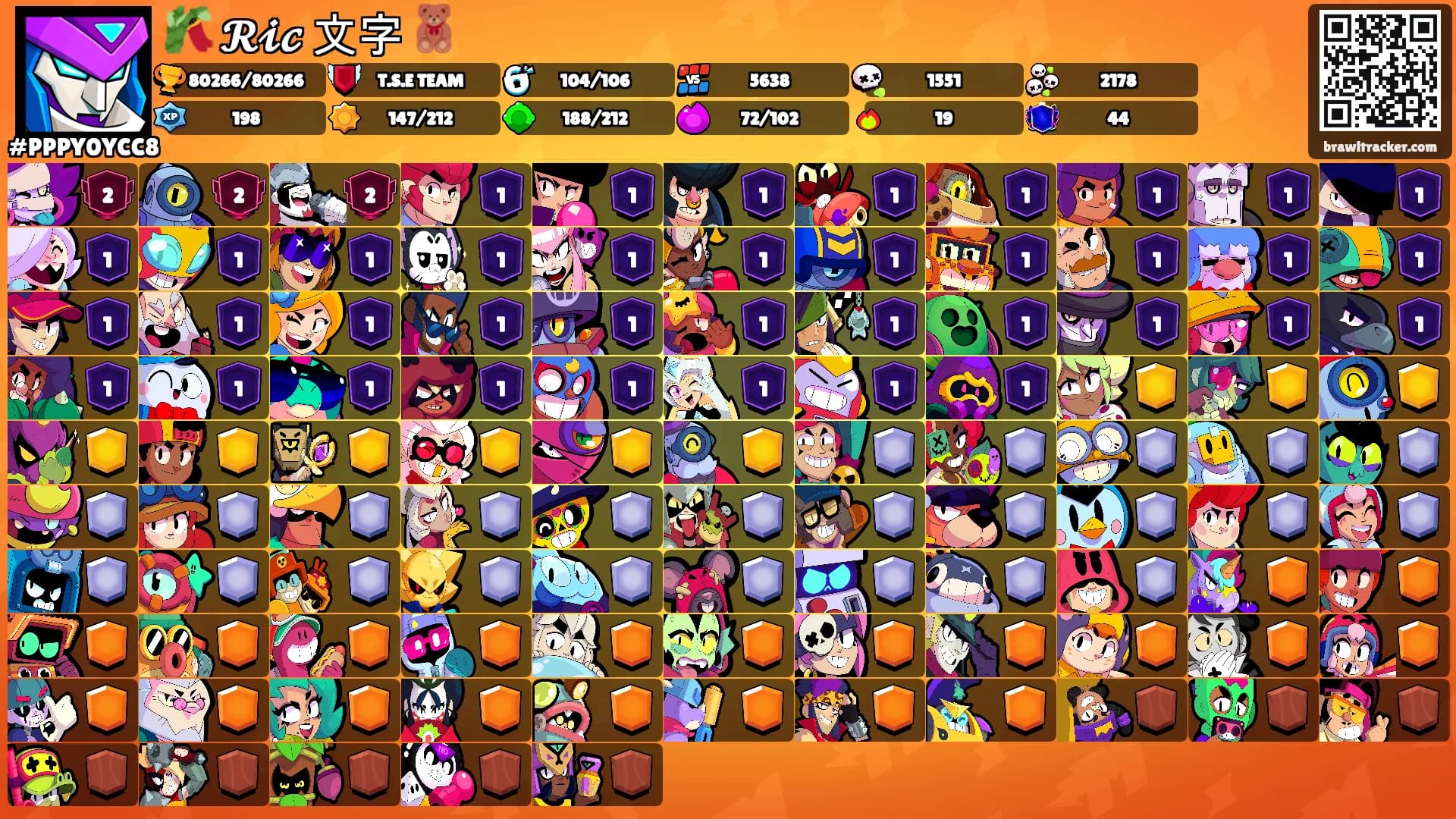 🎋 𝓡𝓲𝓬 文字 🧸's Ranks