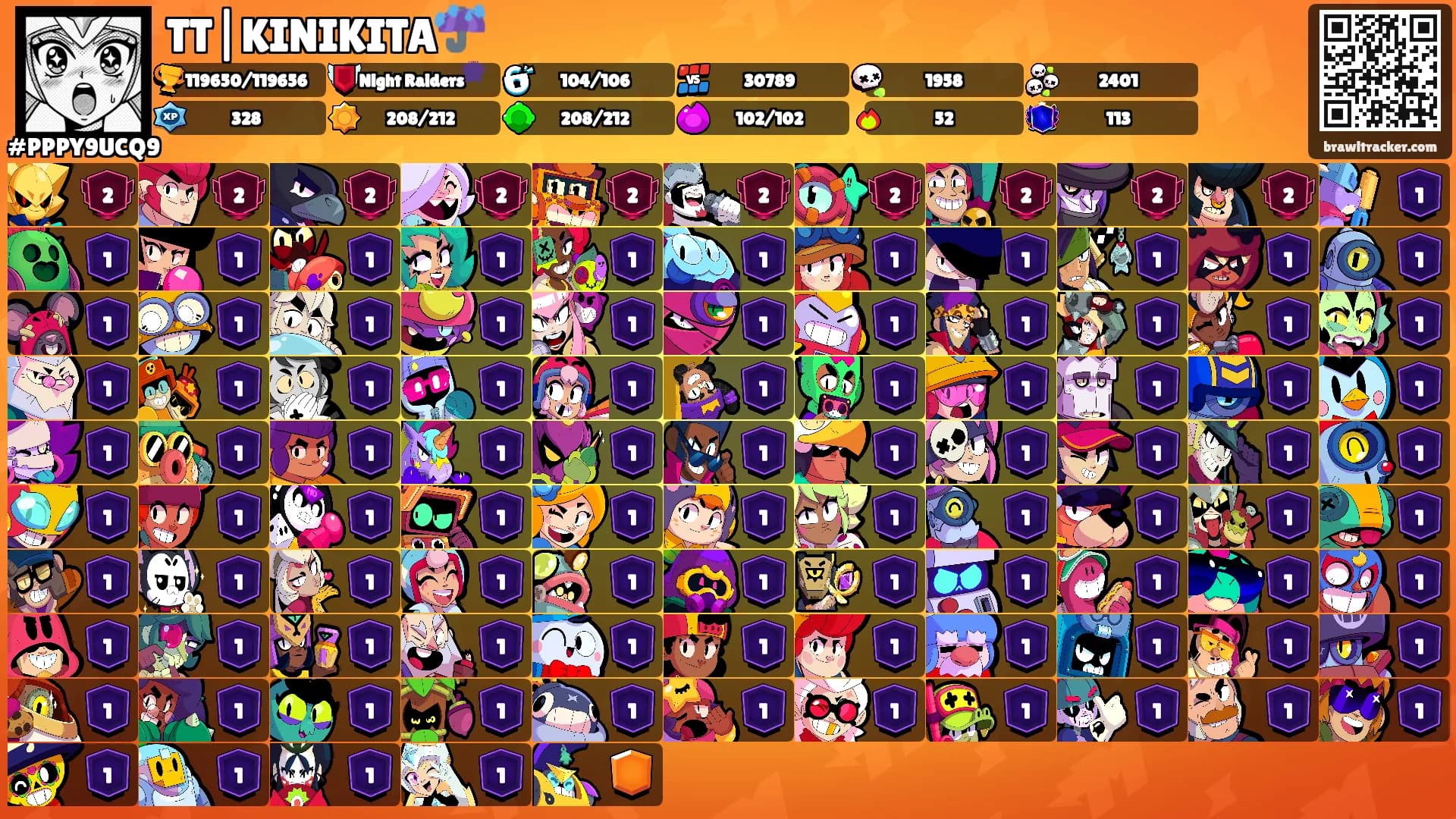 TT|KINIKITA☔'s Ranks
