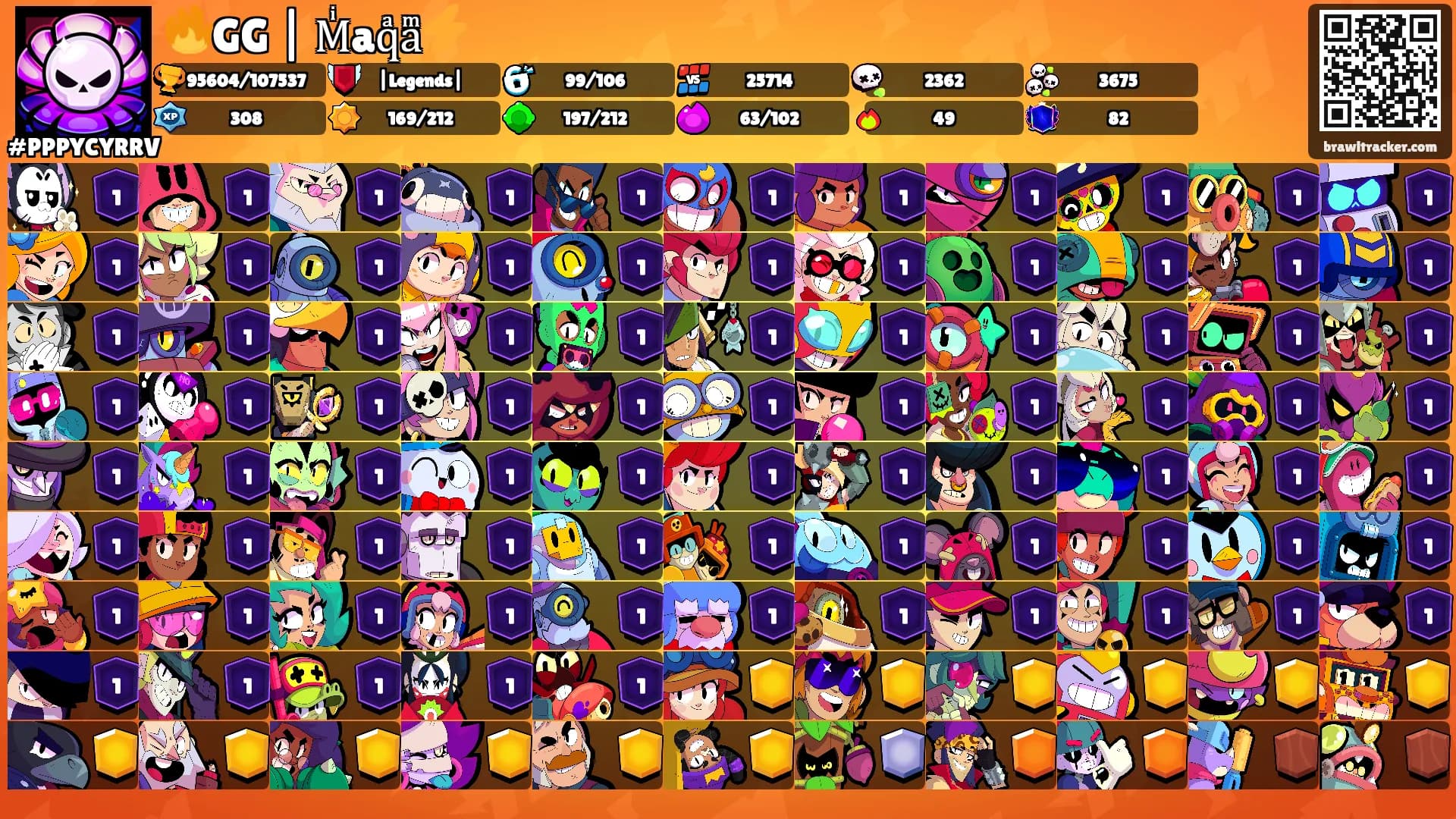 🔥GG | Mͥaqͣaͫ⚡'s Ranks