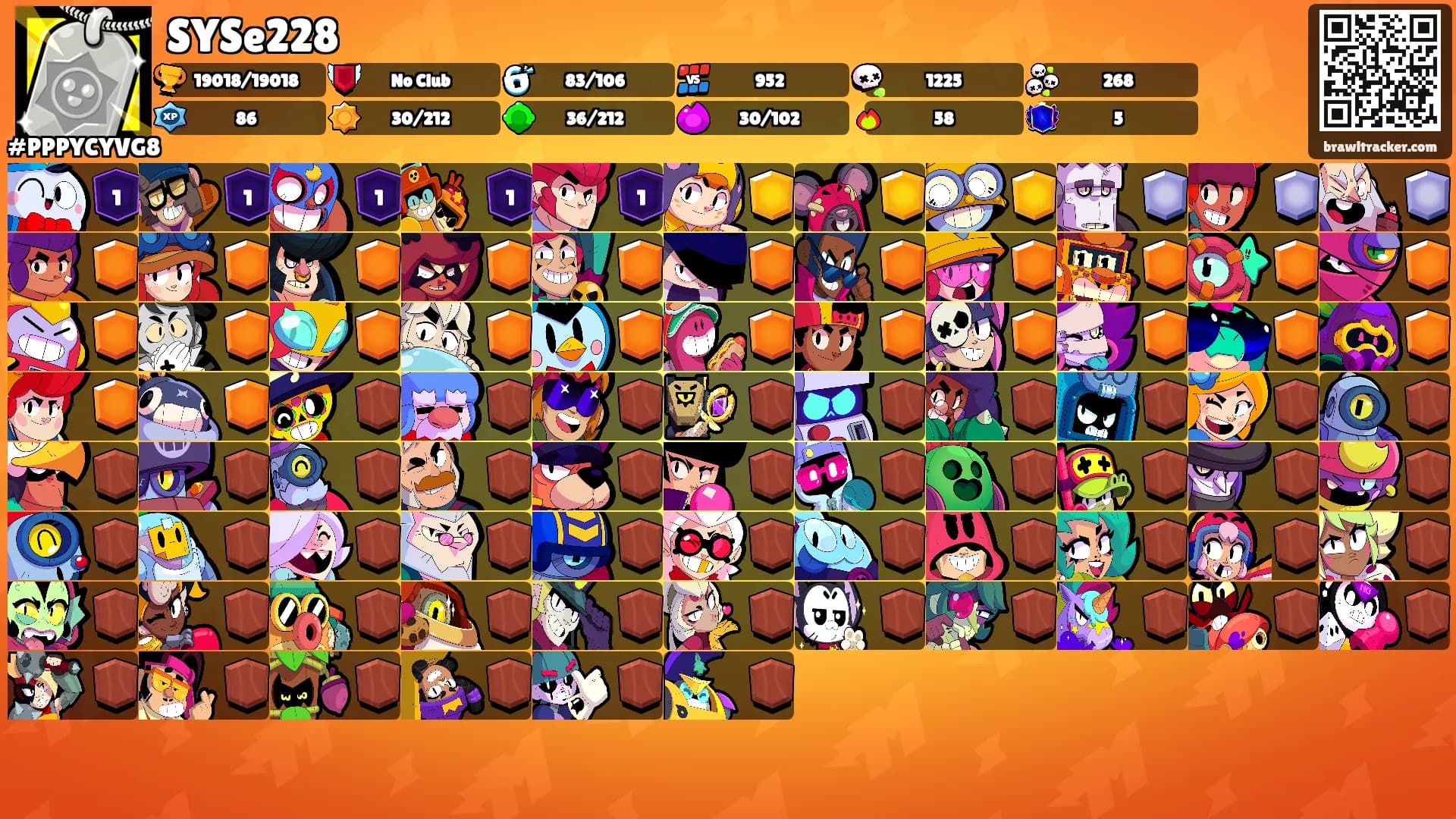 SYSe228's Ranks